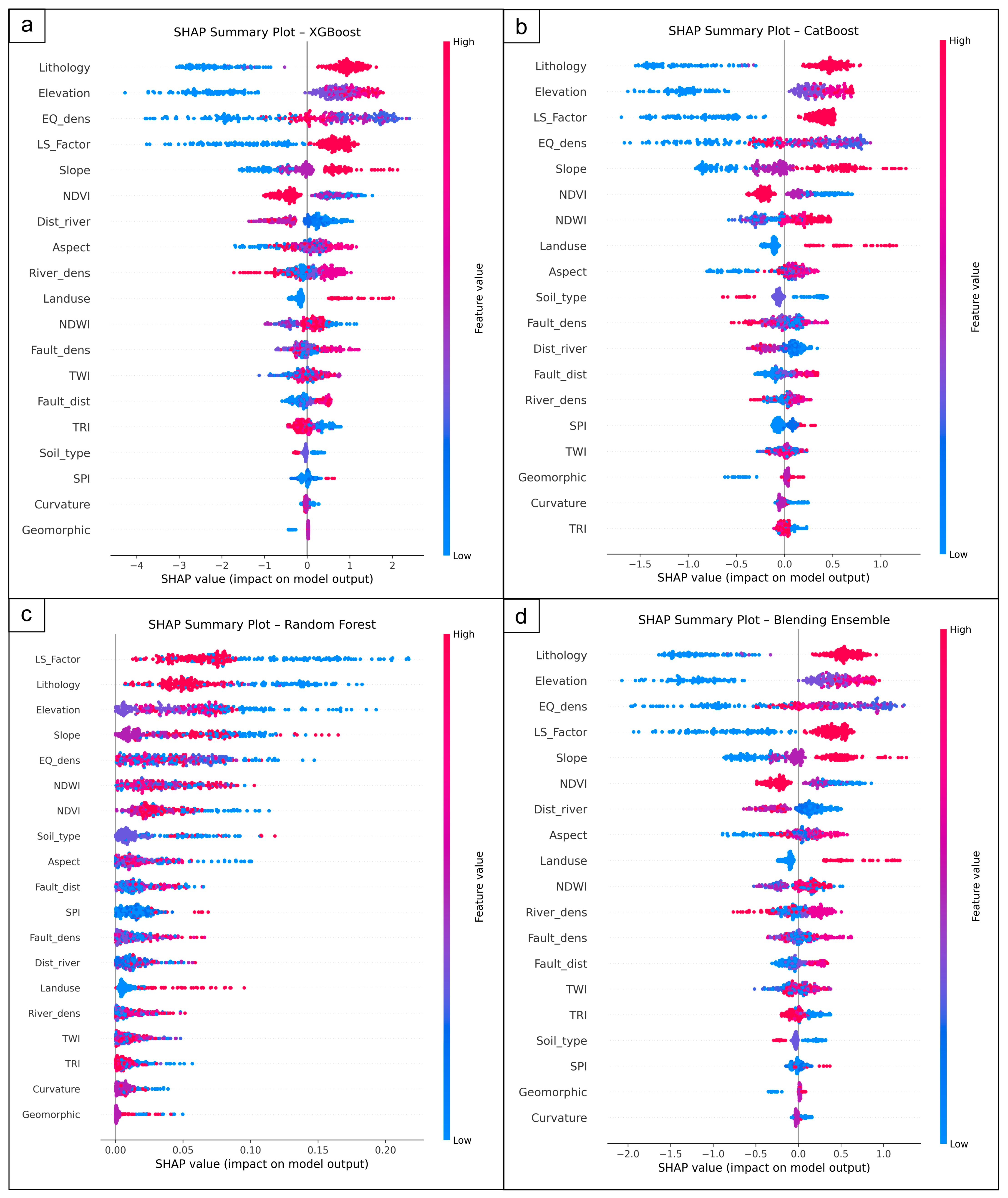Geosciences 15 00390 g013