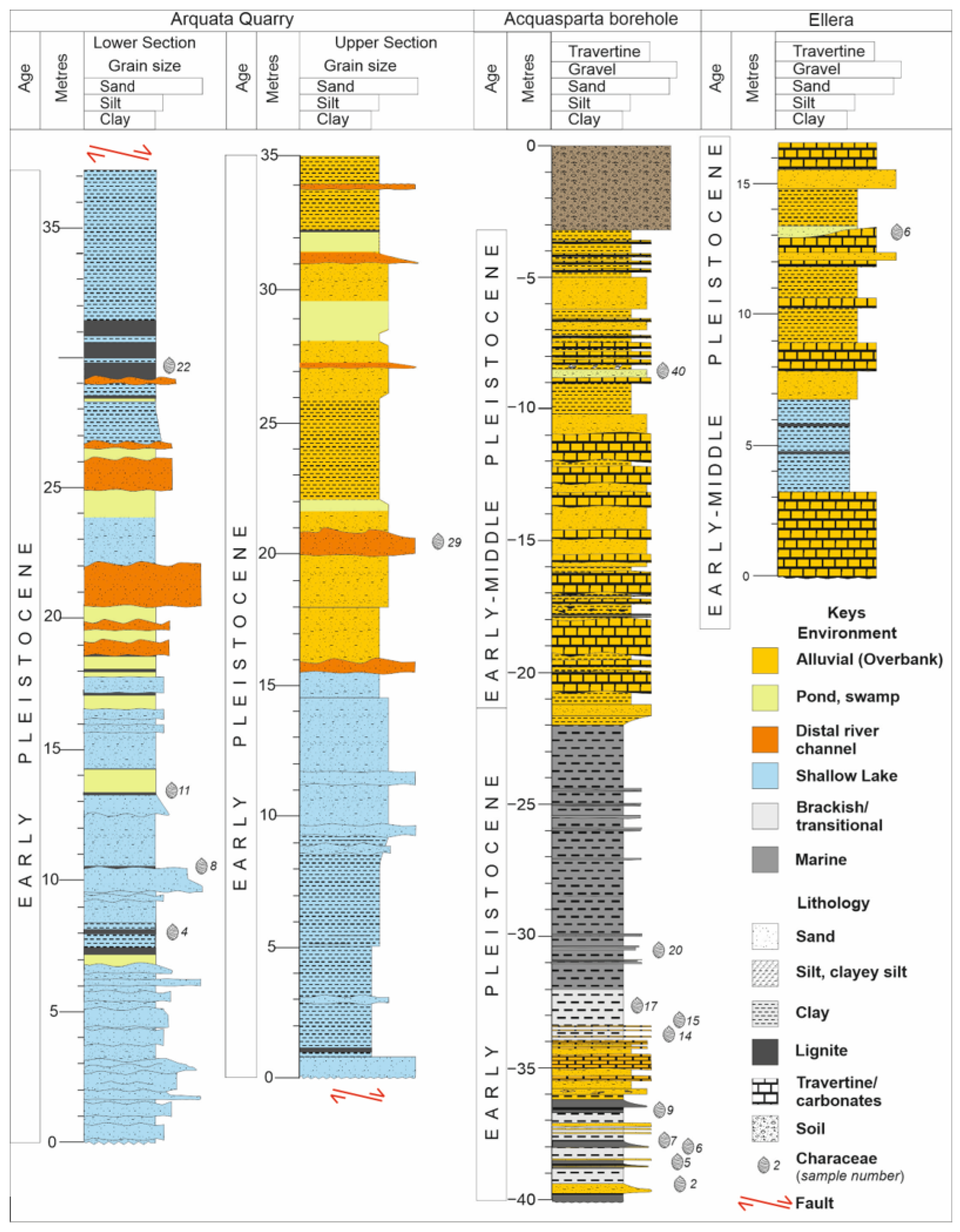 Geosciences 15 00392 g005 Geosciences 15 00392 g005