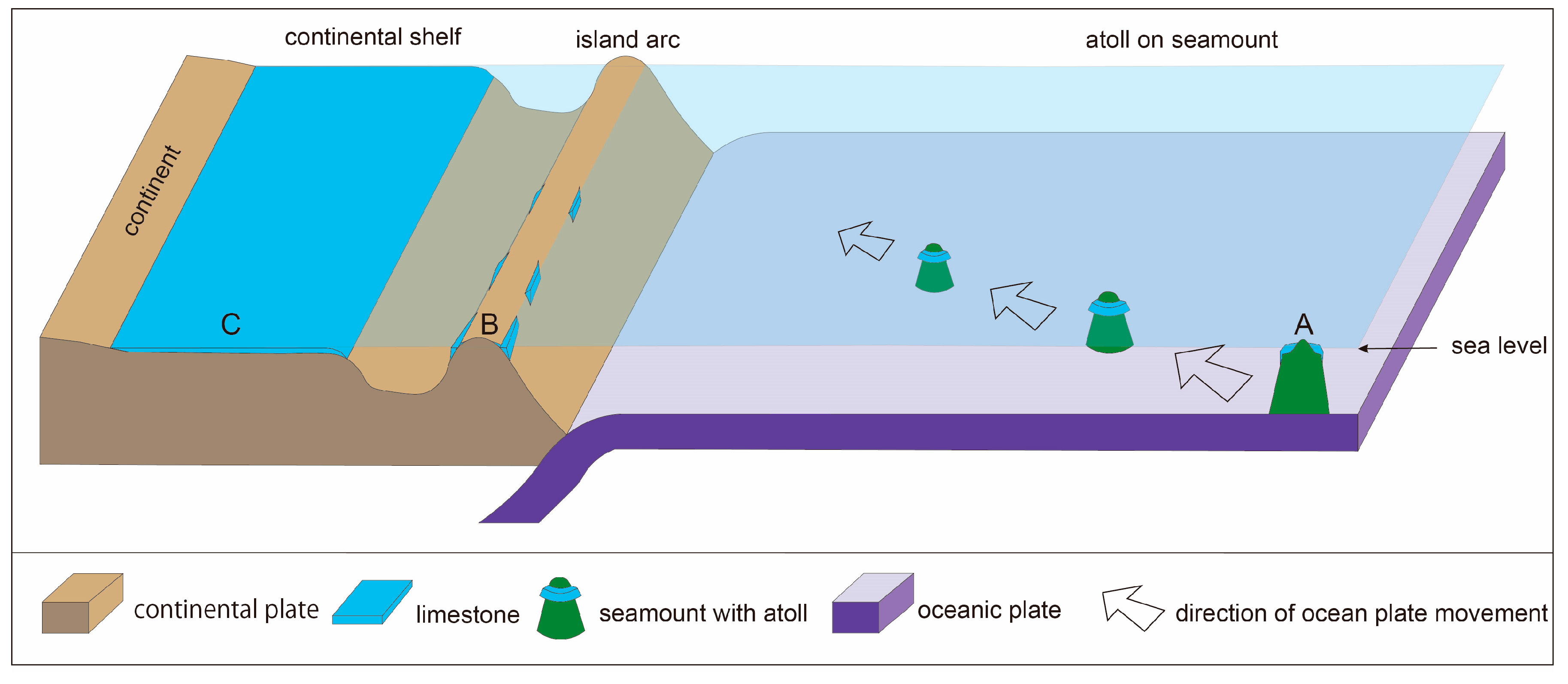 Geosciences 15 00393 g001