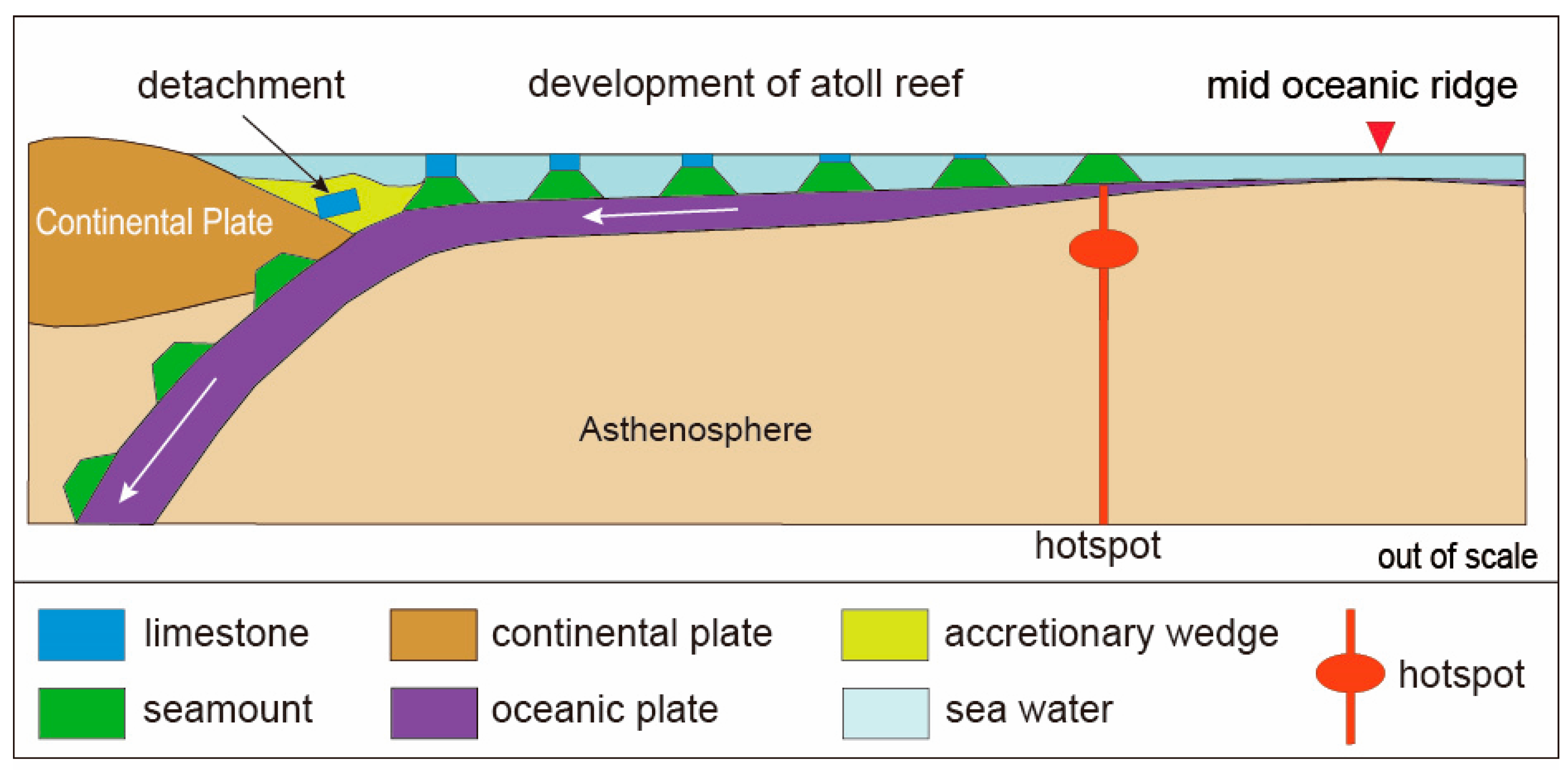 Geosciences 15 00393 g003