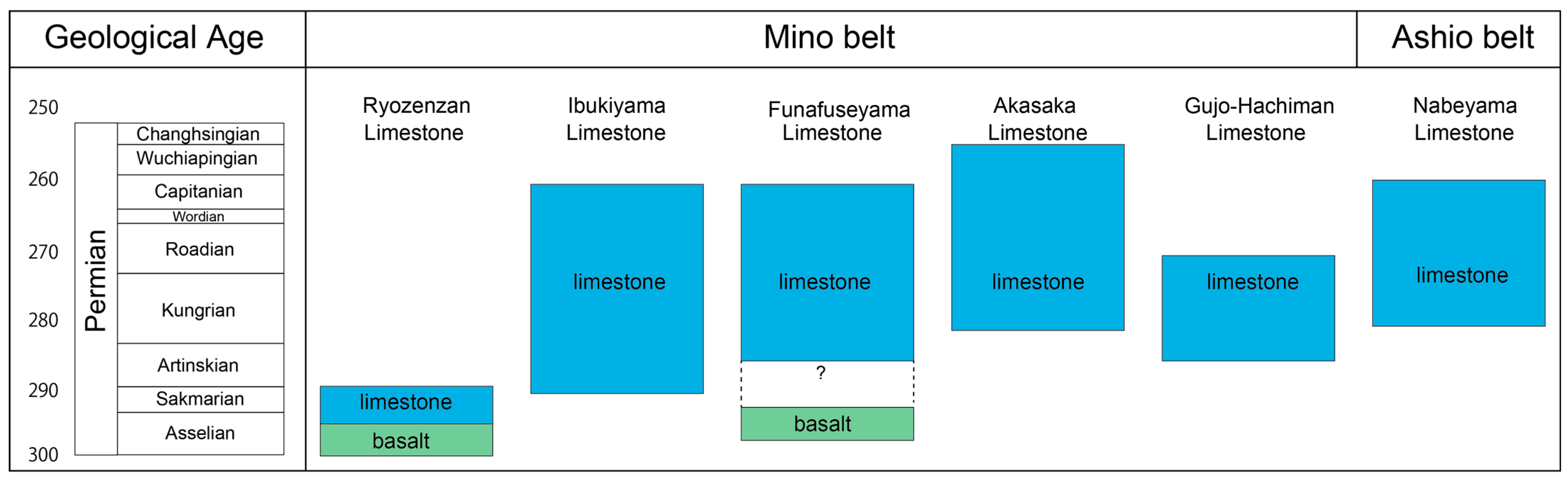 Geosciences 15 00393 g005