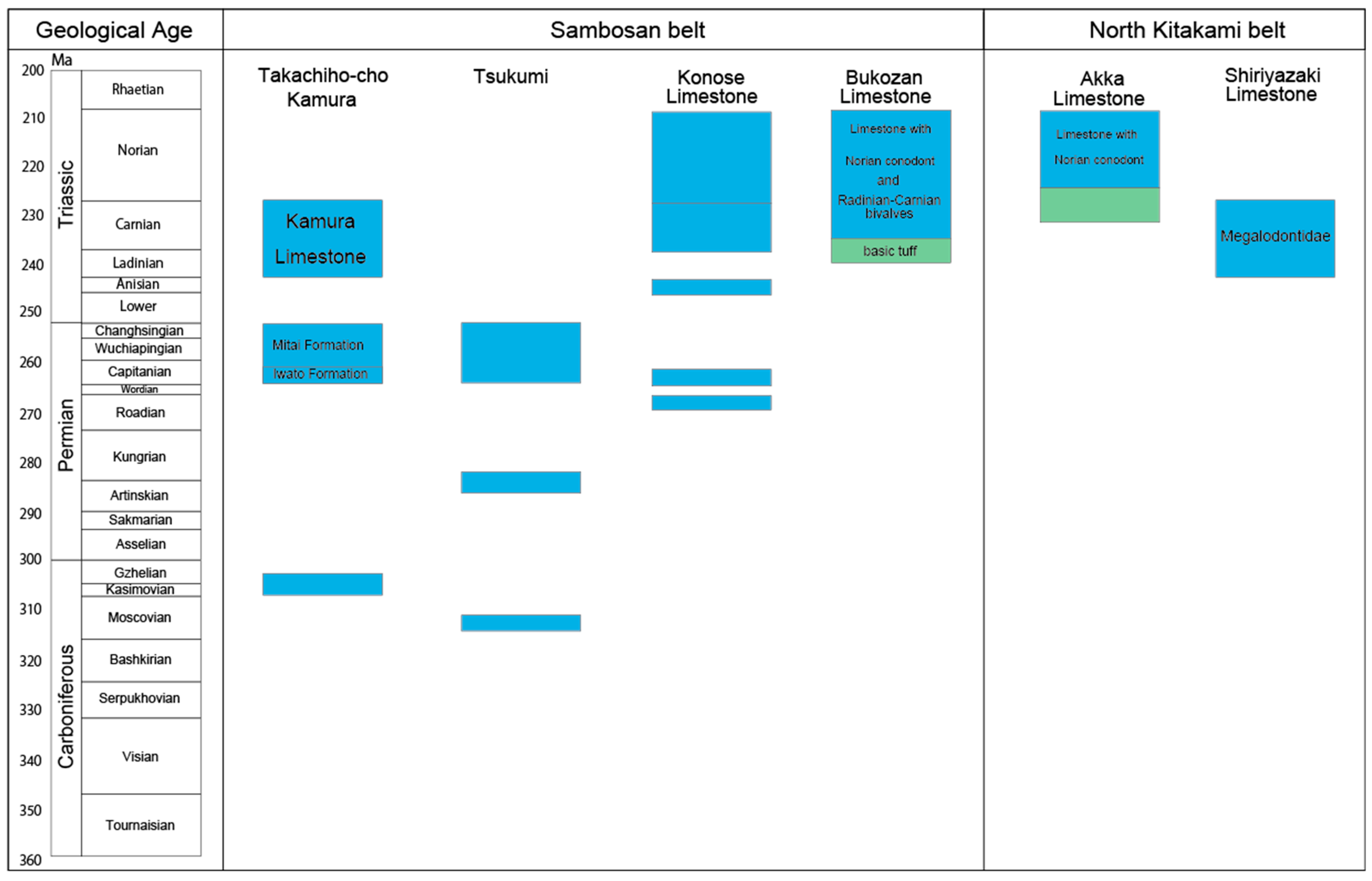 Geosciences 15 00393 g006