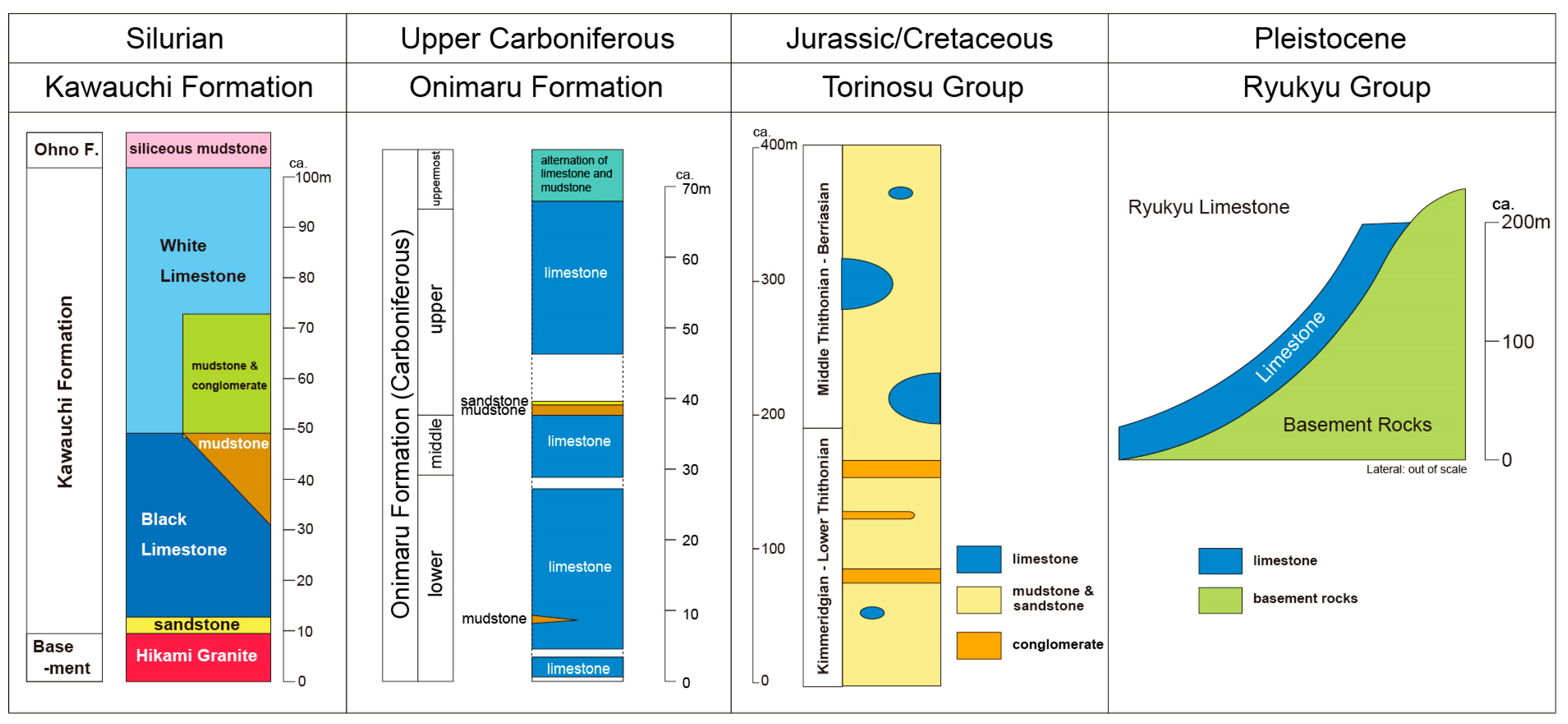 Geosciences 15 00393 g007