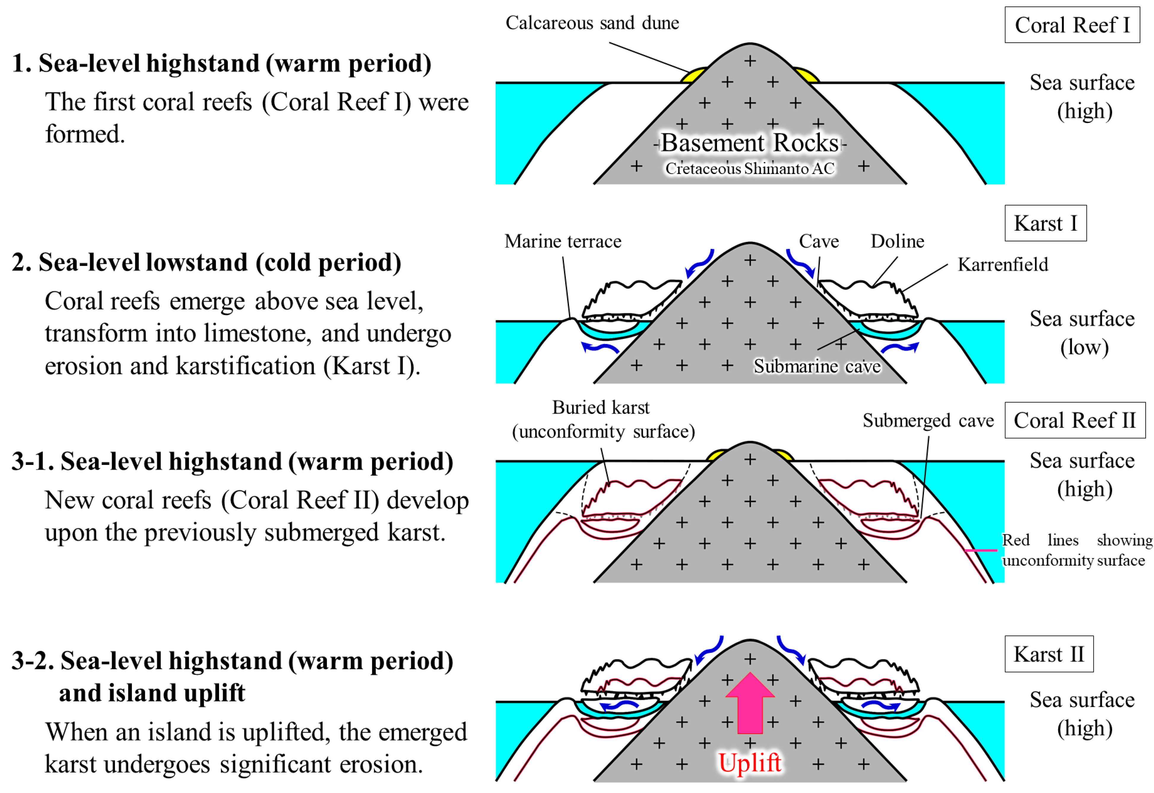 Geosciences 15 00393 g024