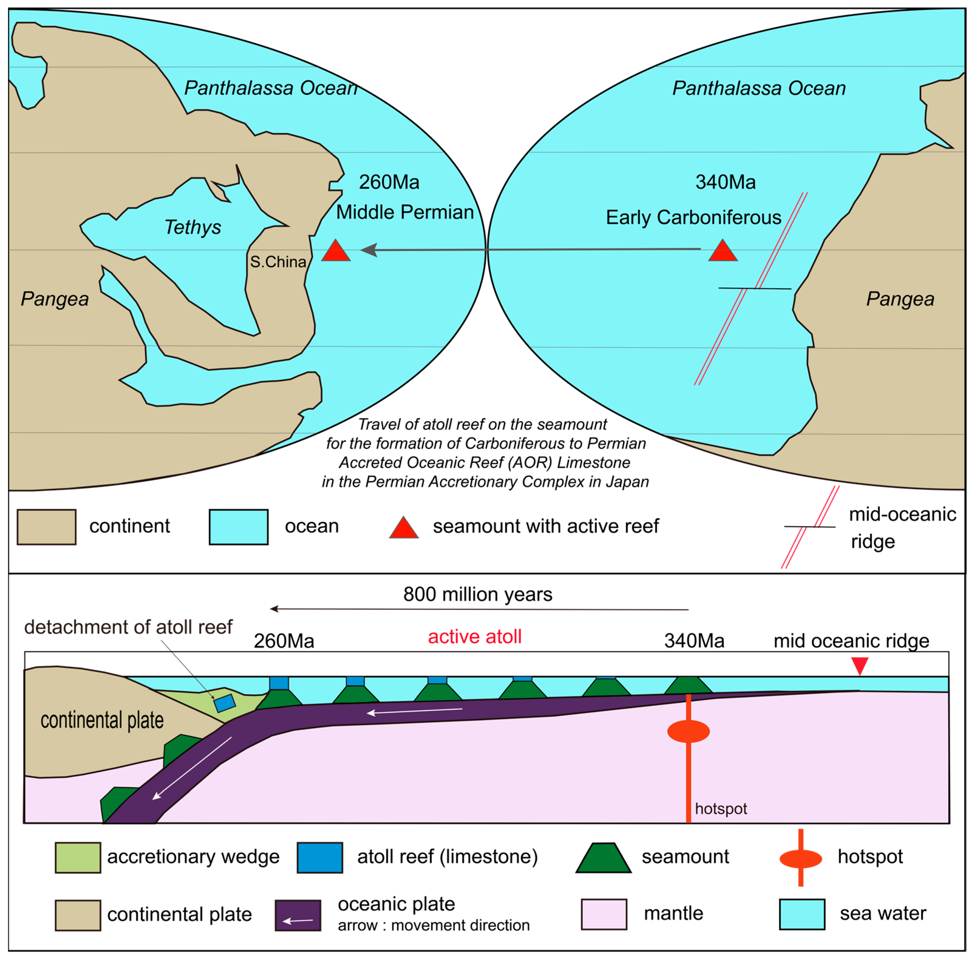 Geosciences 15 00393 g032