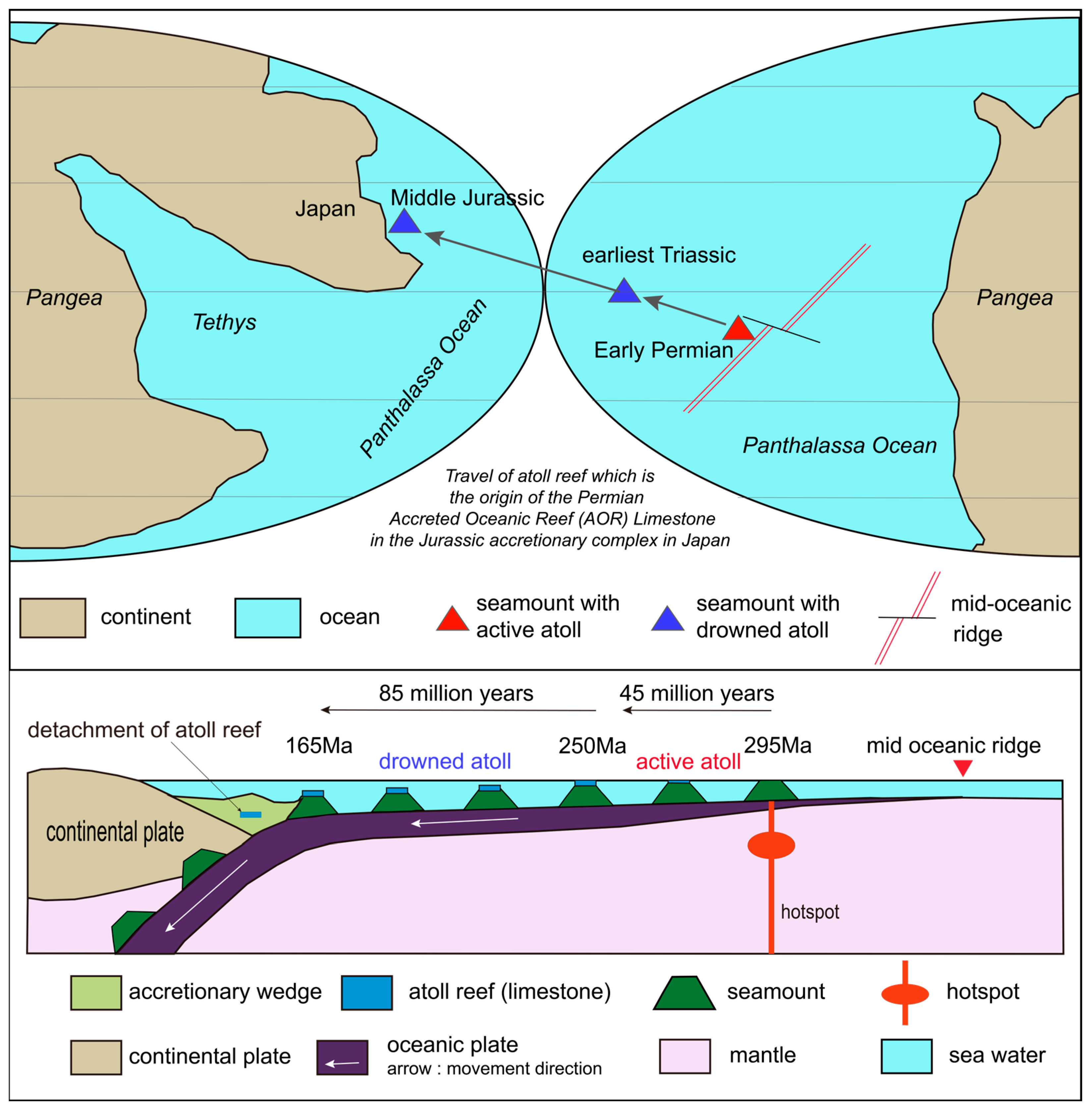 Geosciences 15 00393 g033