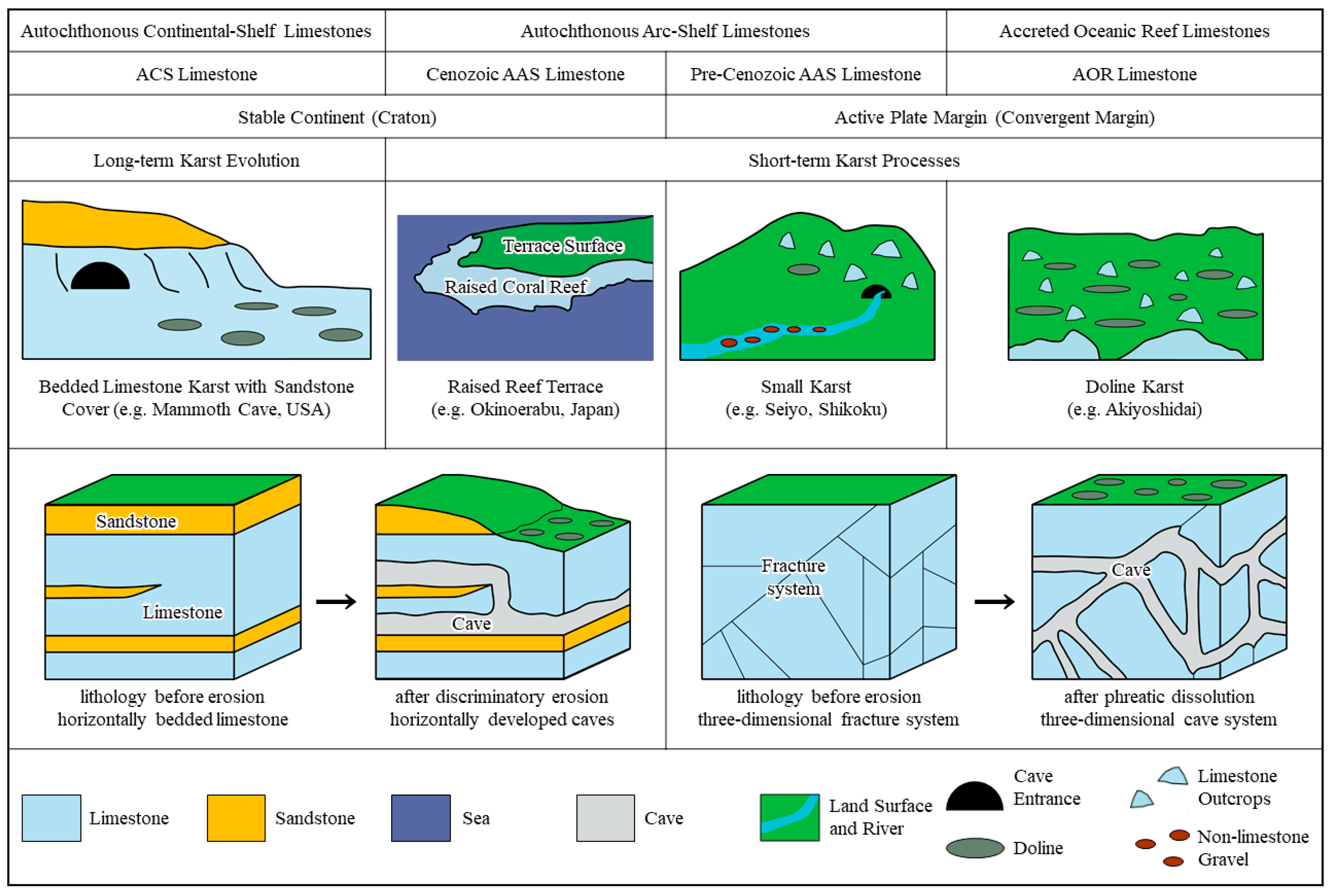 Geosciences 15 00393 g035