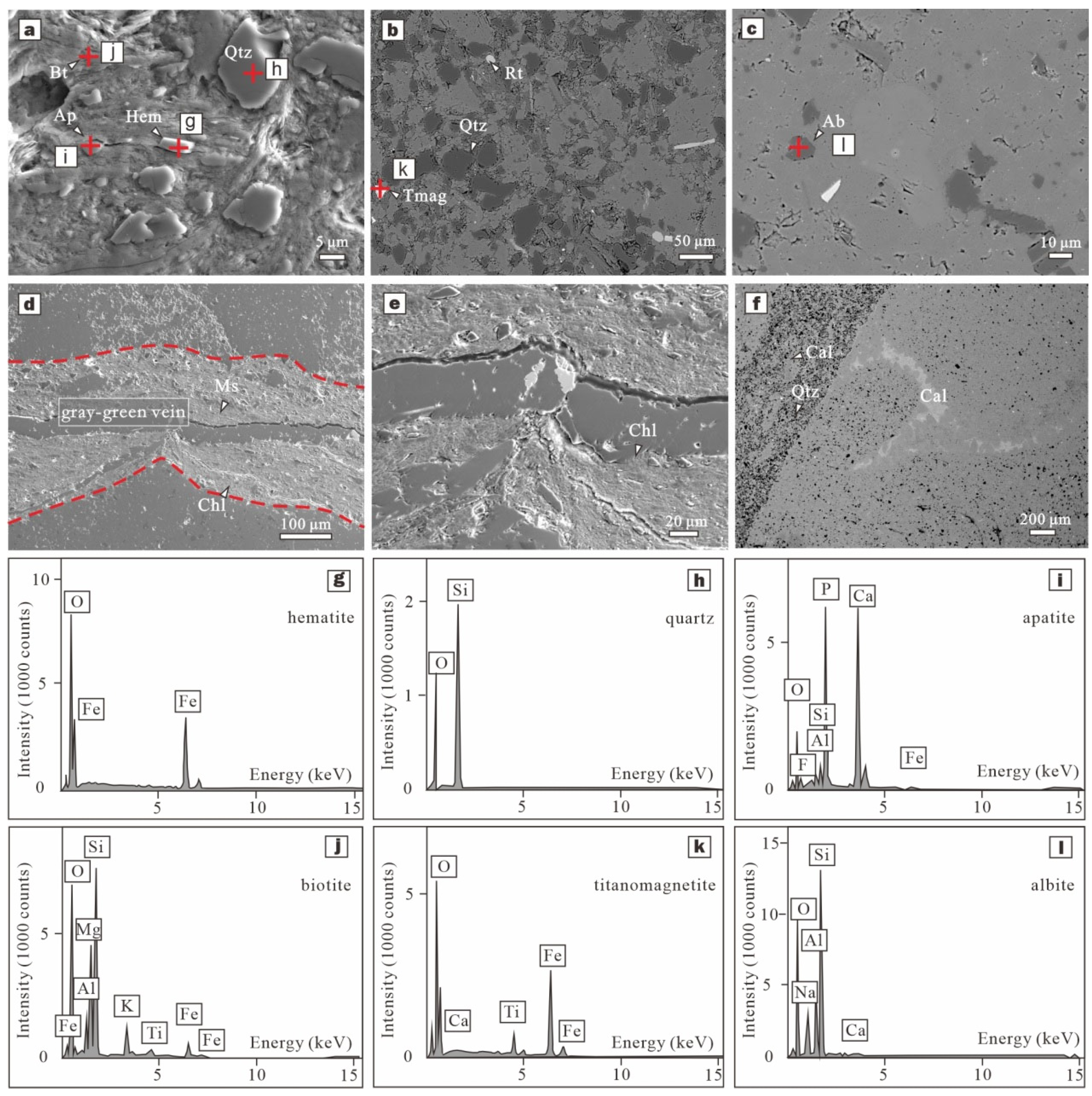 Geosciences 15 00394 g004