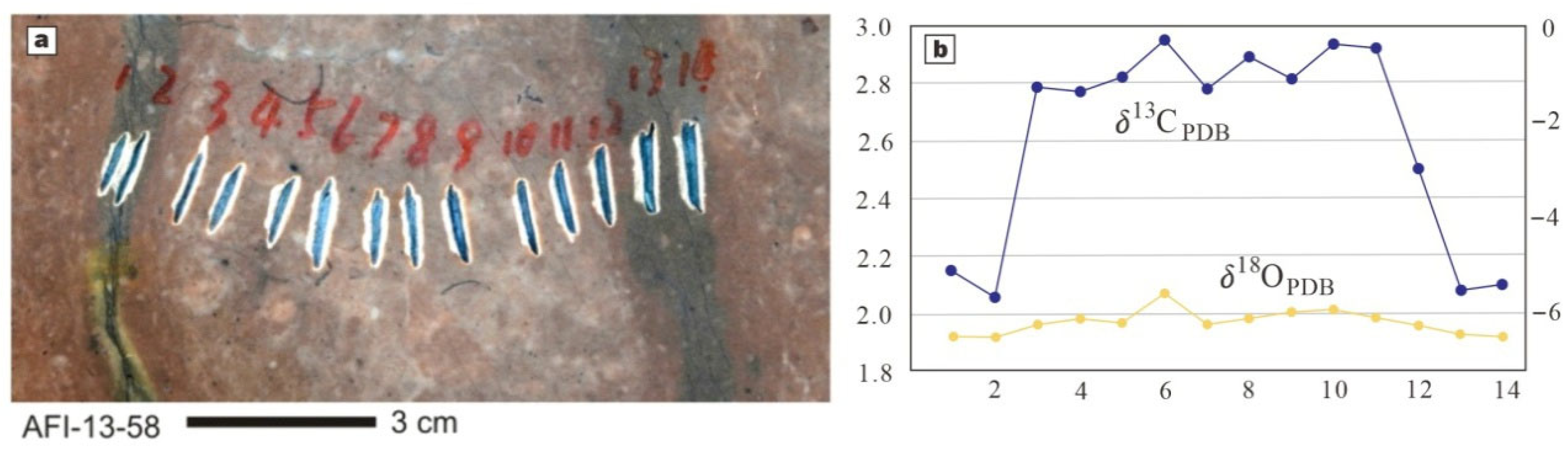 Geosciences 15 00394 g010