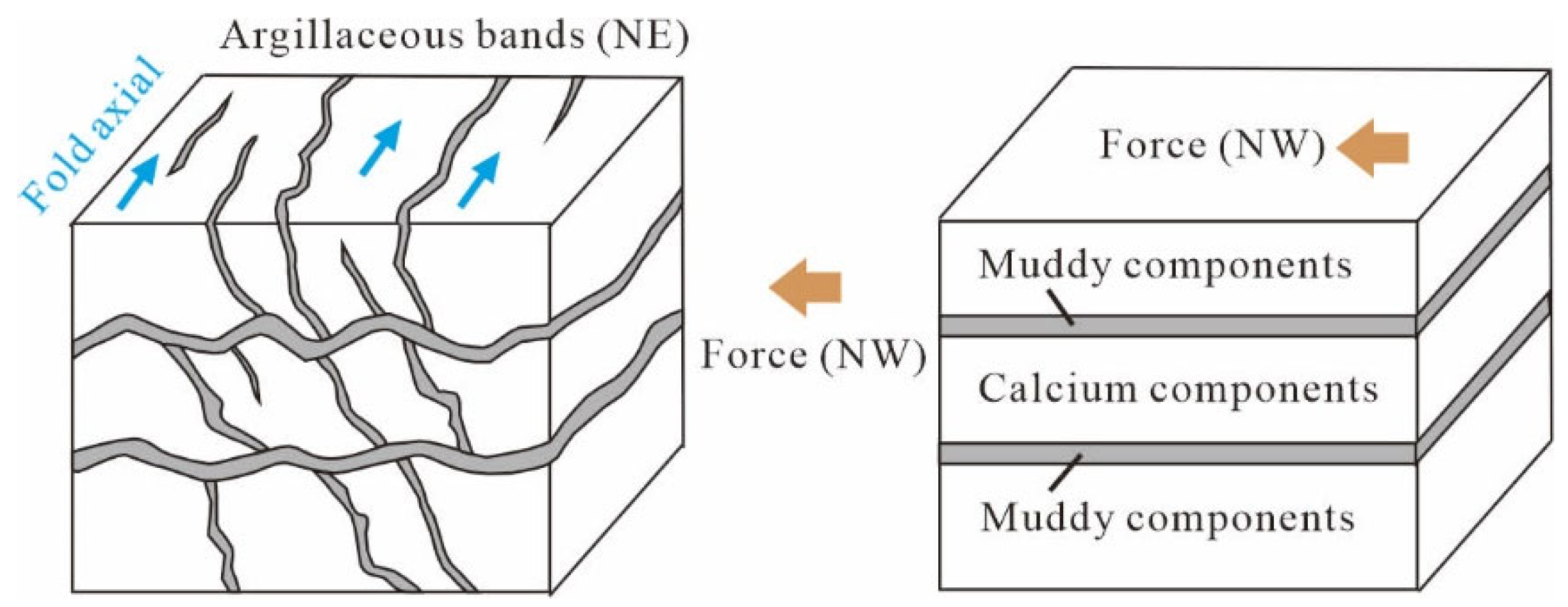 Geosciences 15 00394 g011