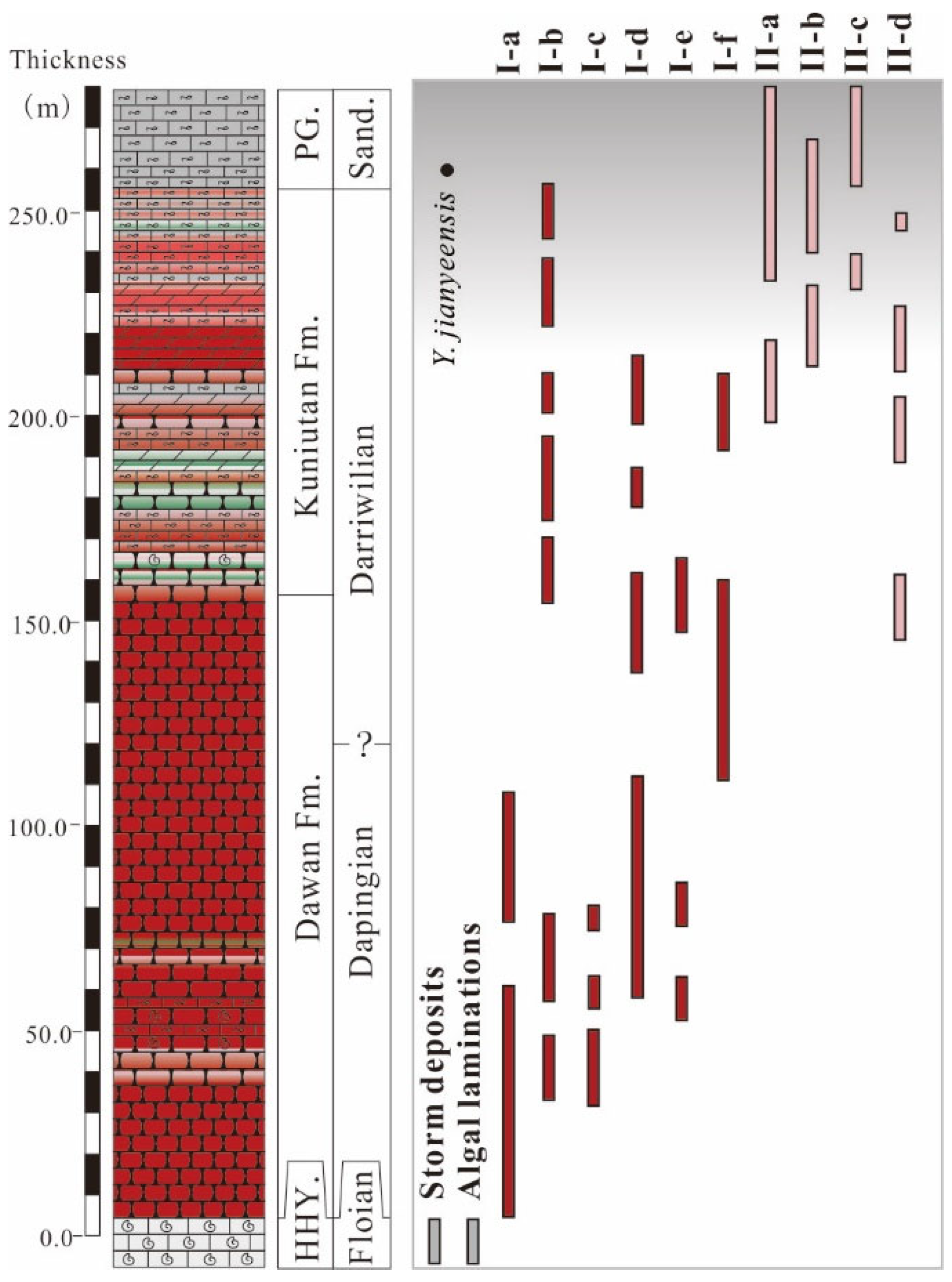 Geosciences 15 00394 g013