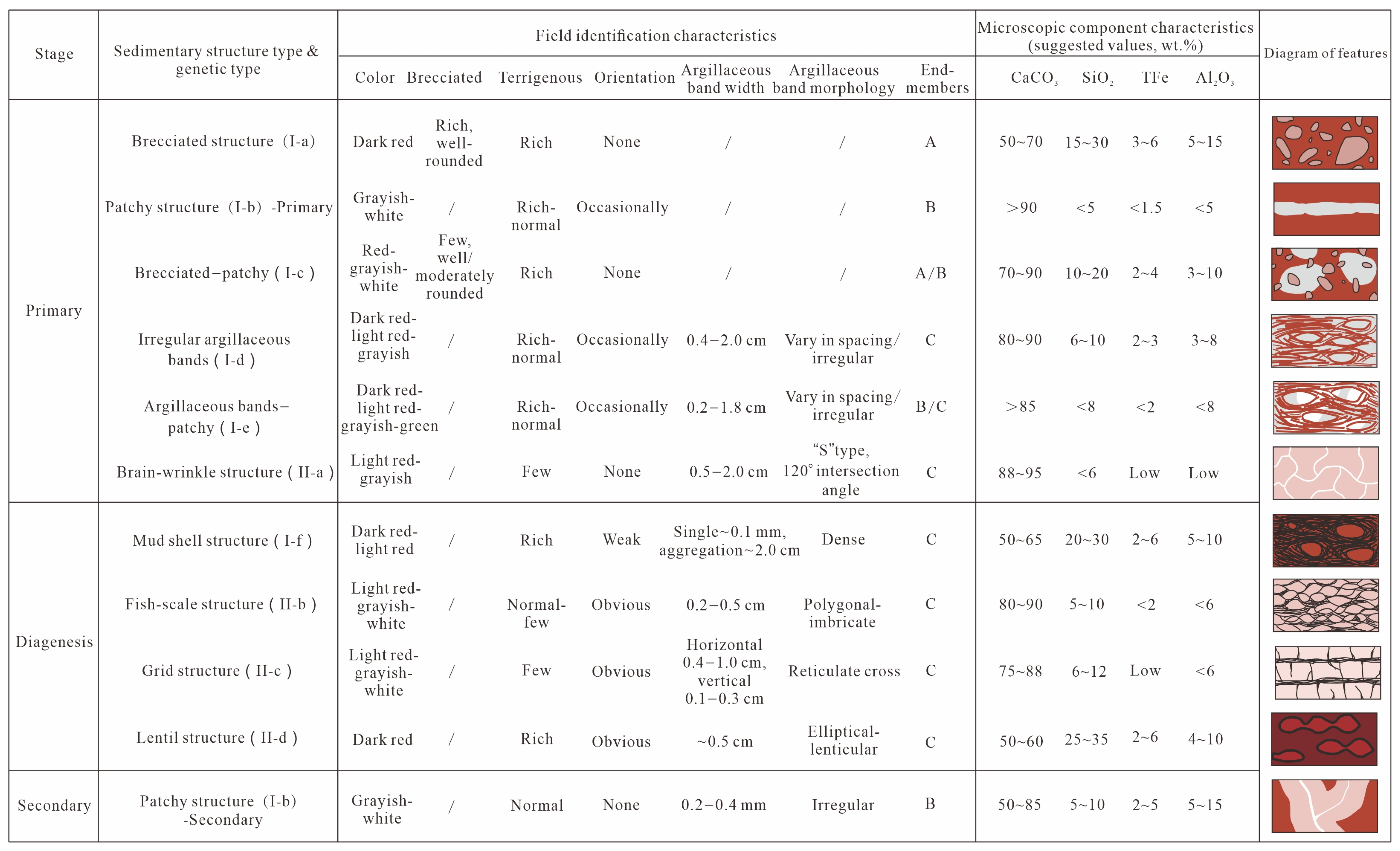 Geosciences 15 00394 g014