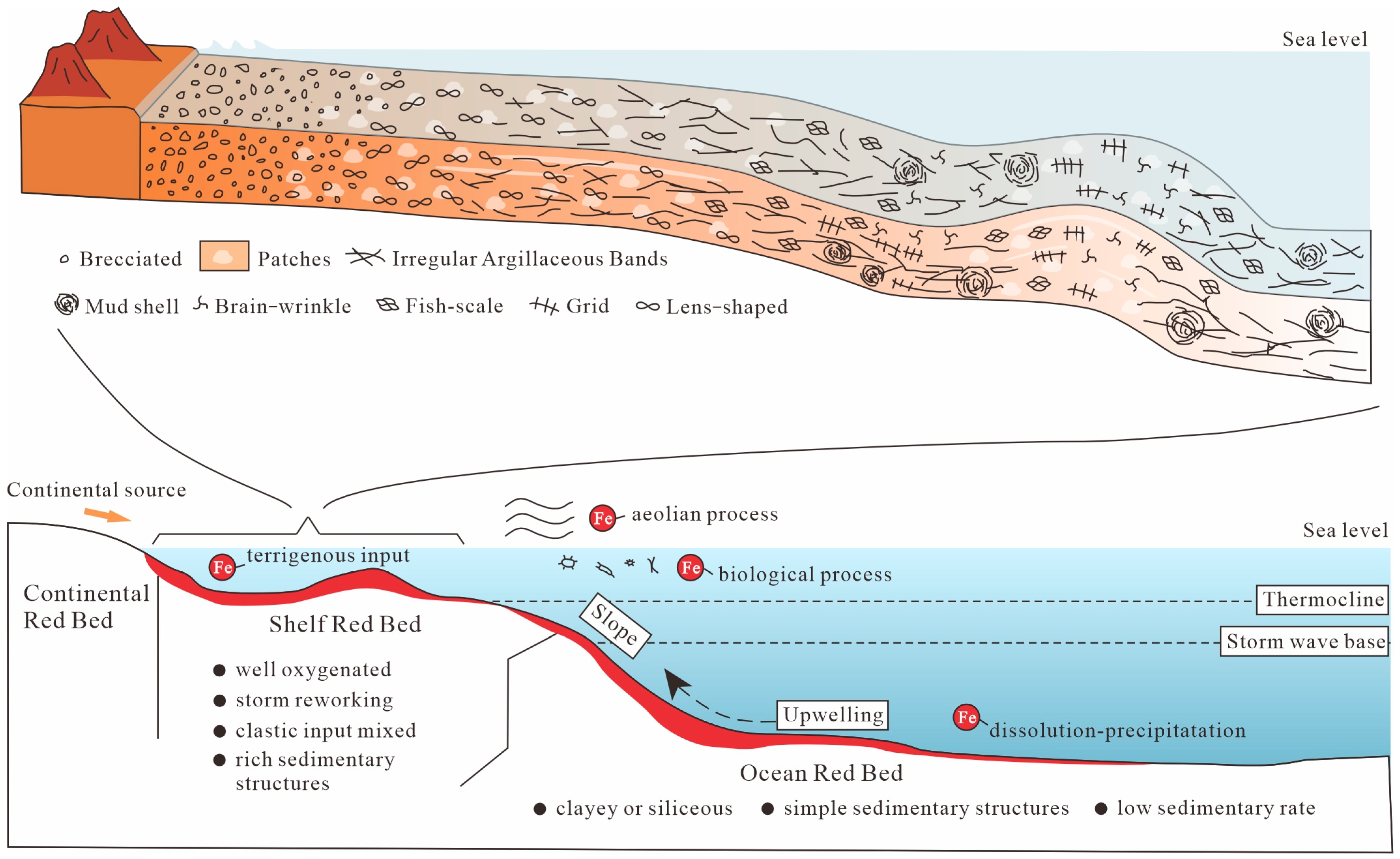 Geosciences 15 00394 g015