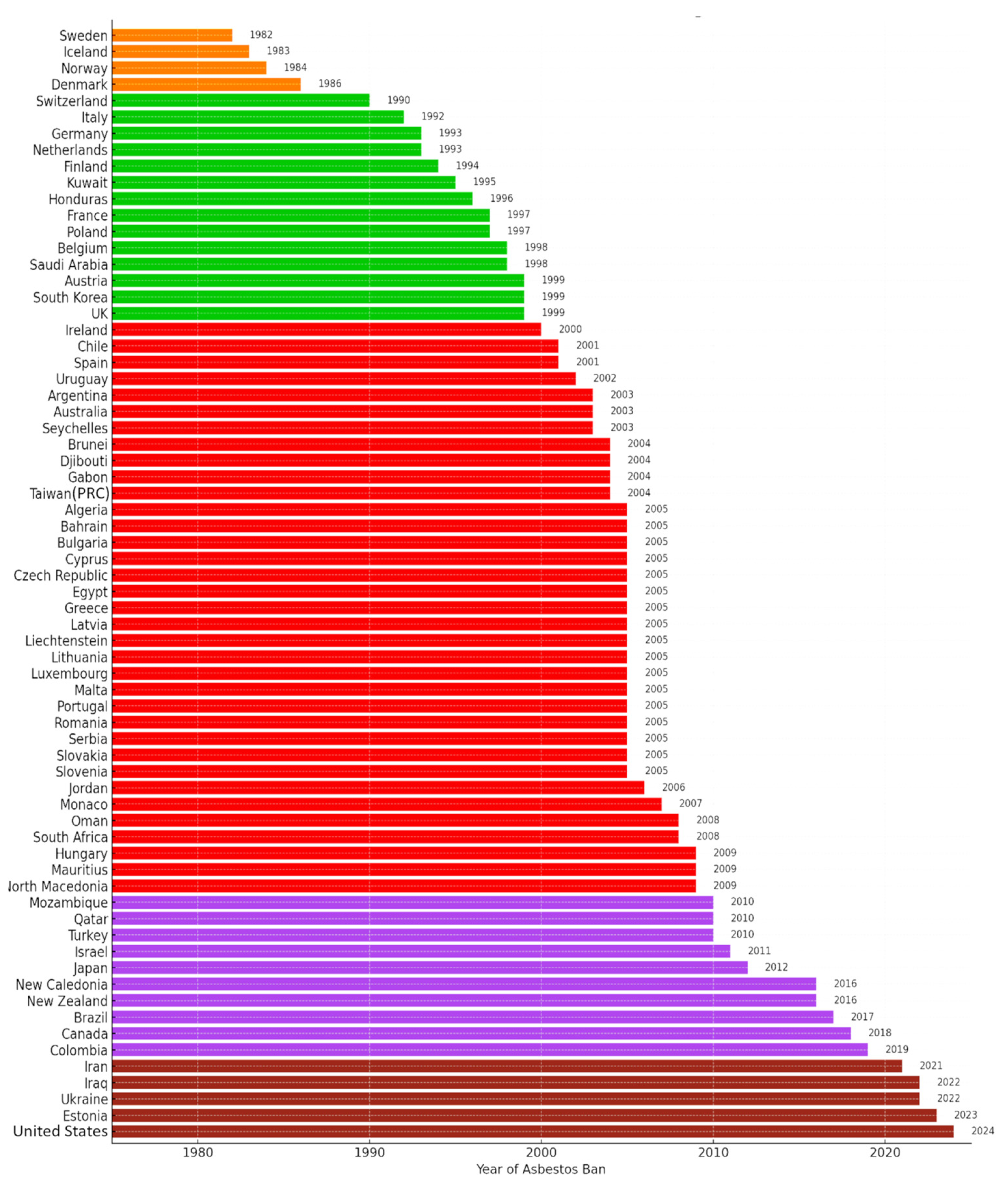 Geosciences 15 00395 g001 Geosciences 15 00395 g001