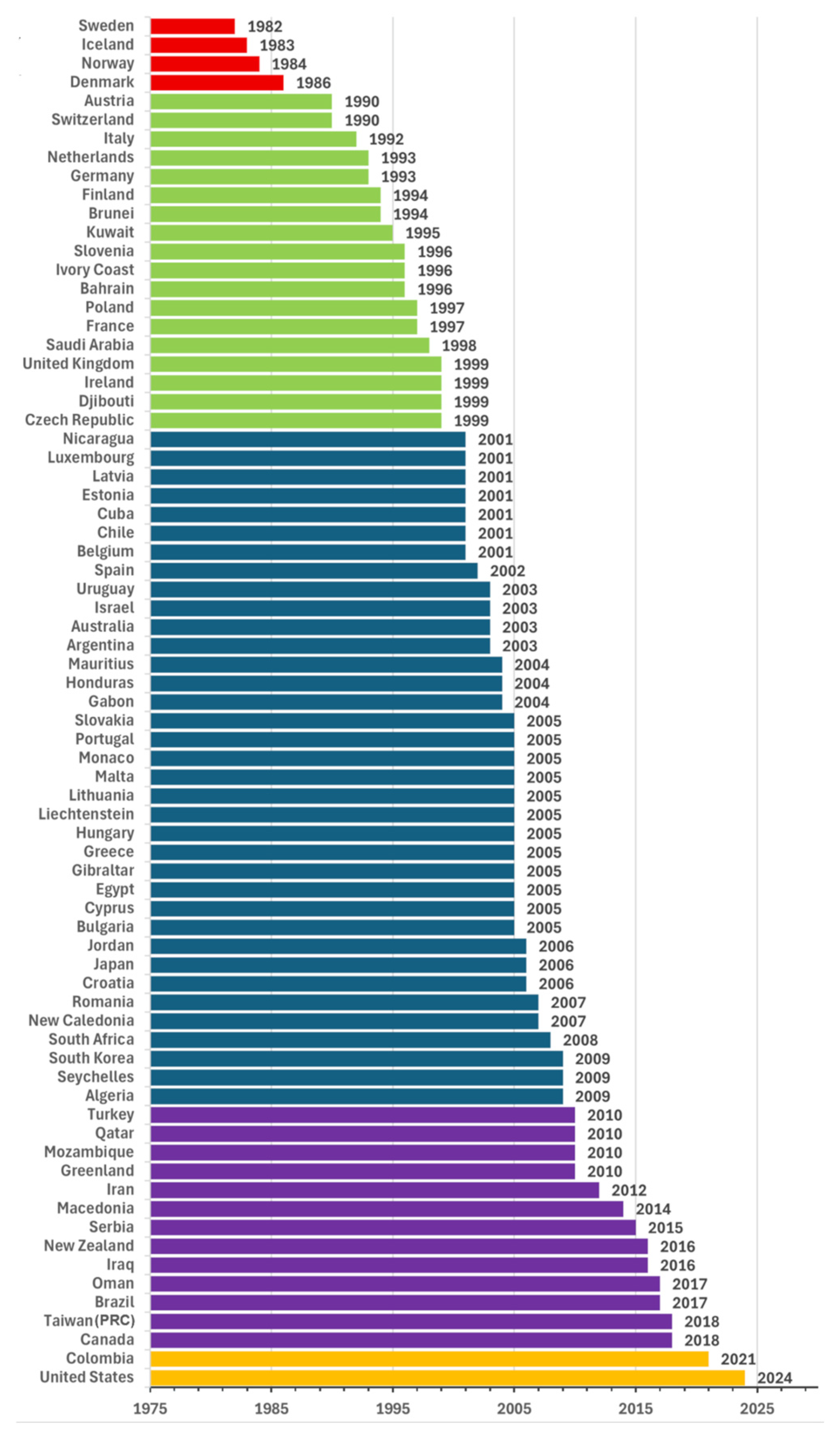 Geosciences 15 00395 g002 Geosciences 15 00395 g002
