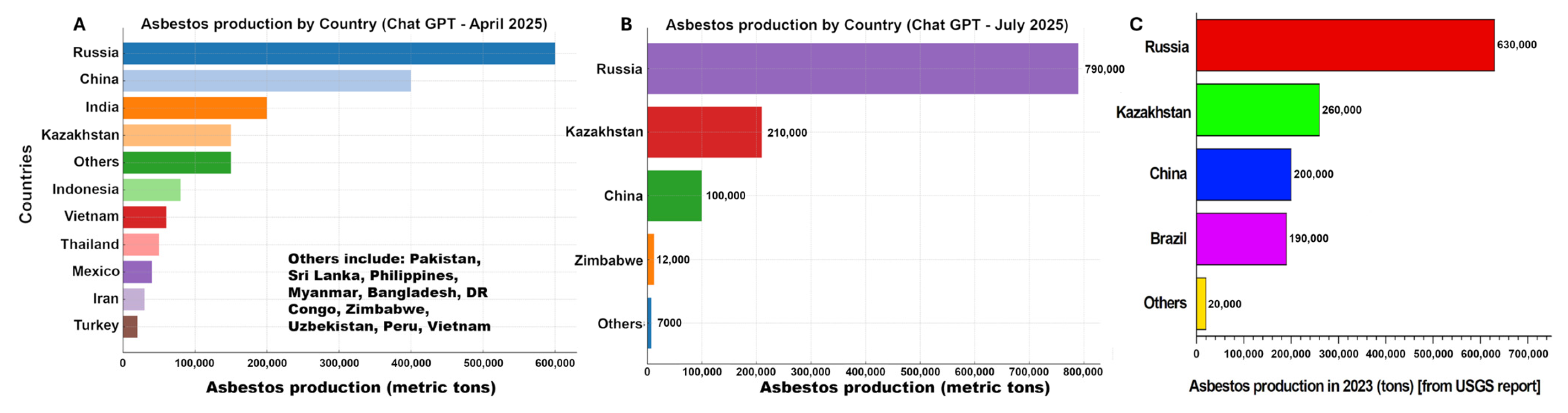 Geosciences 15 00395 g003 Geosciences 15 00395 g003