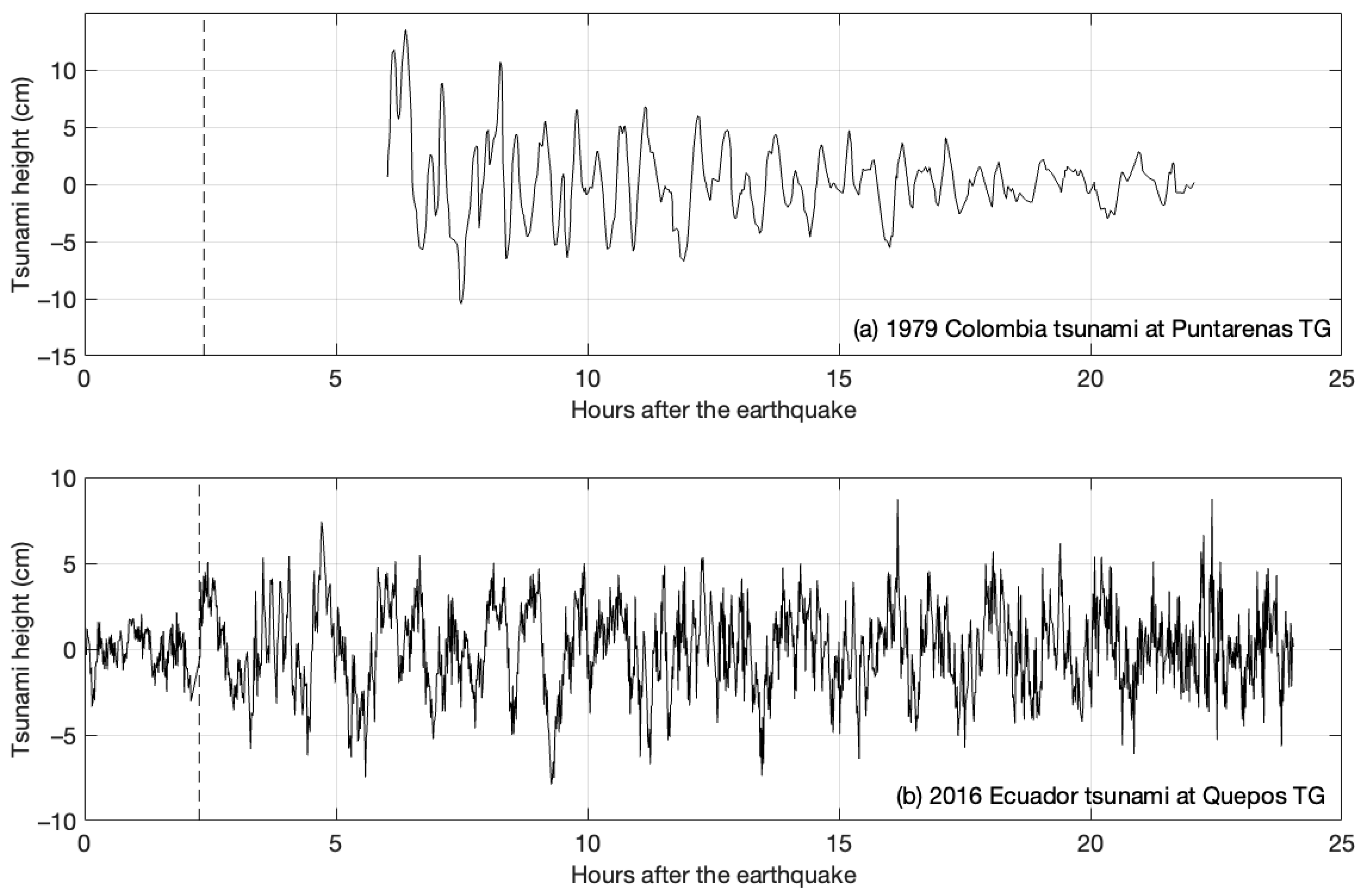Geosciences 15 00396 g005