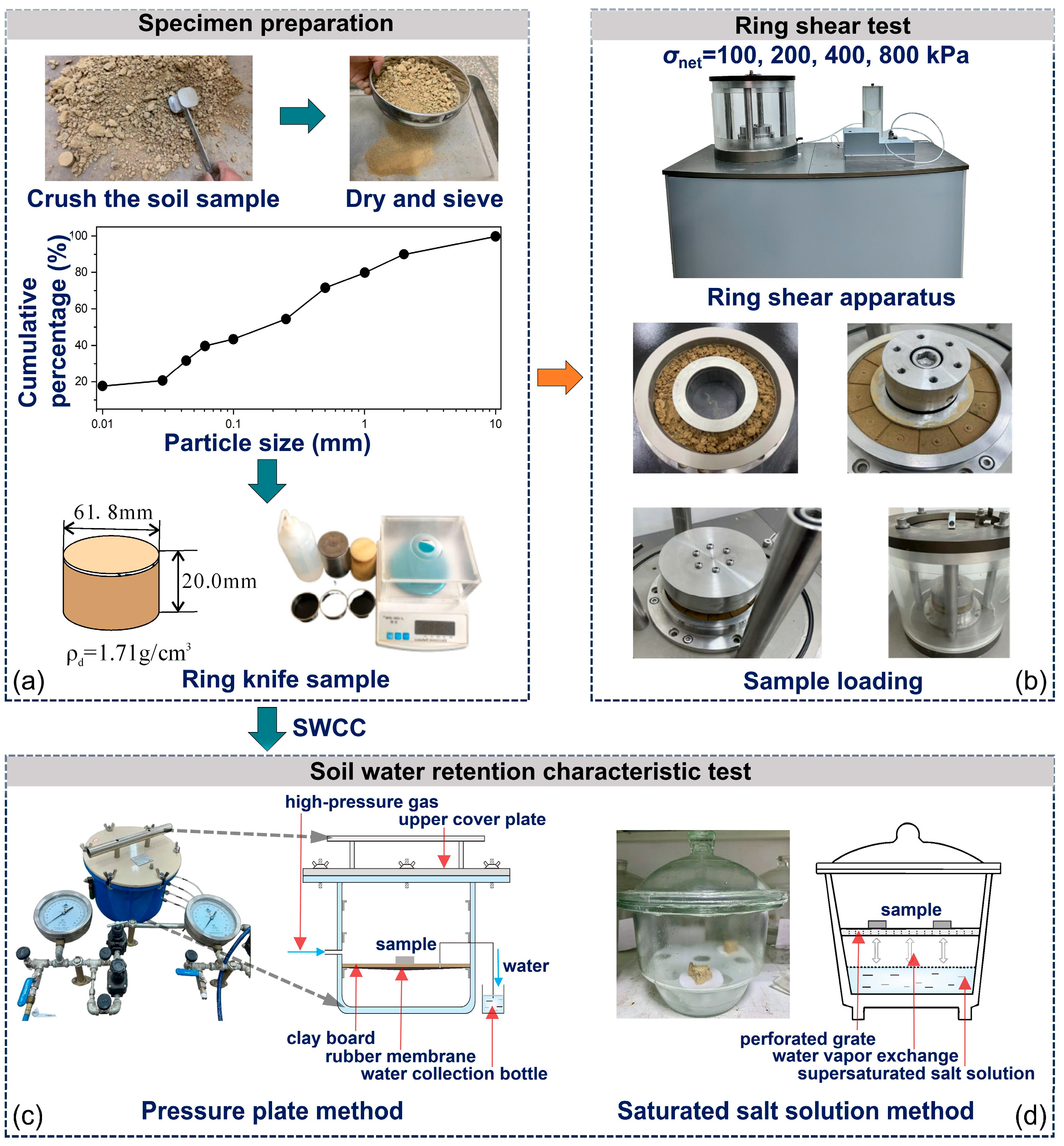 Geosciences 15 00397 g002