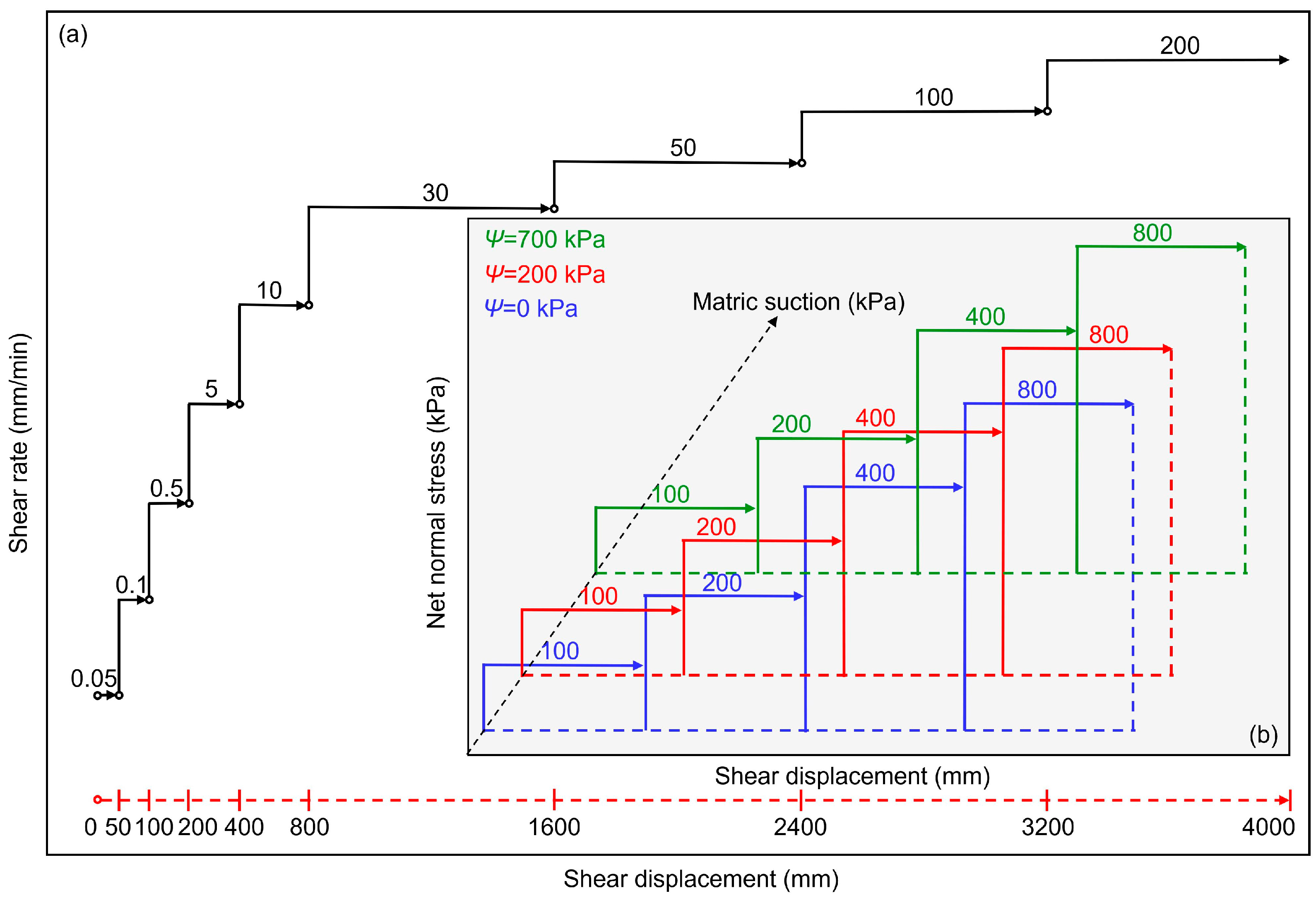 Geosciences 15 00397 g004