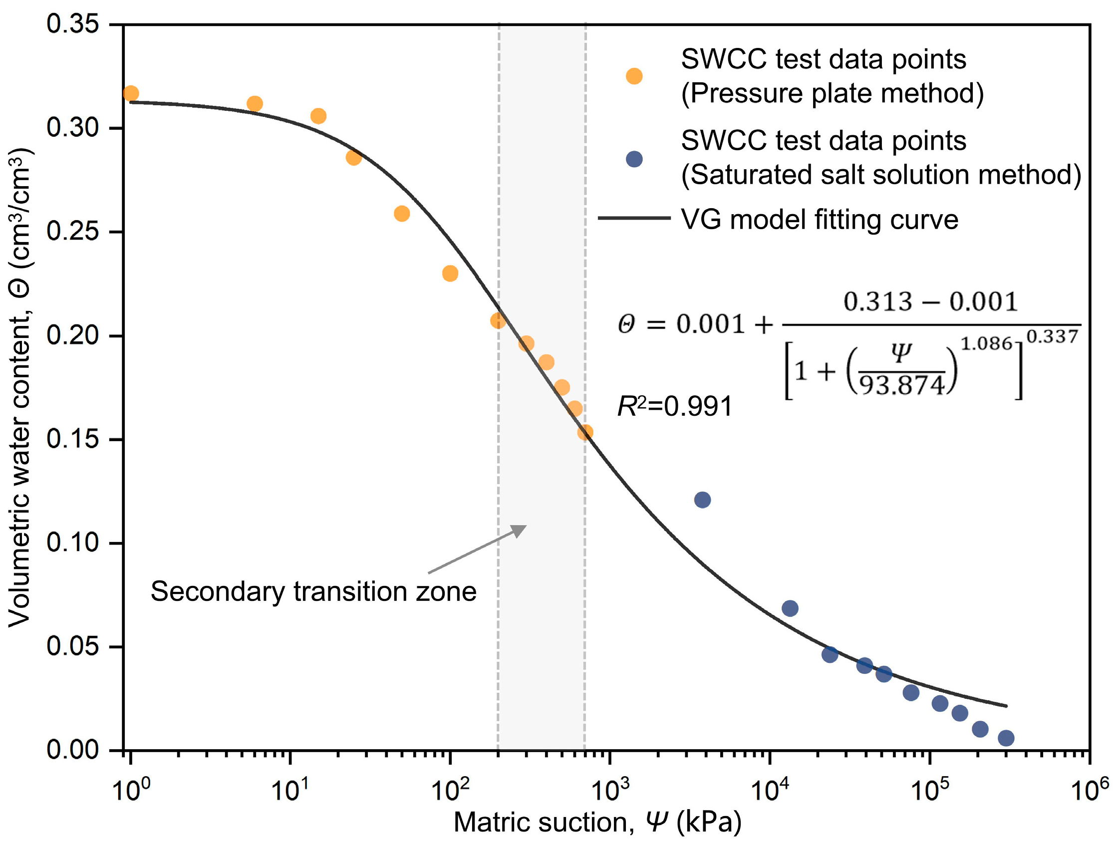 Geosciences 15 00397 g005