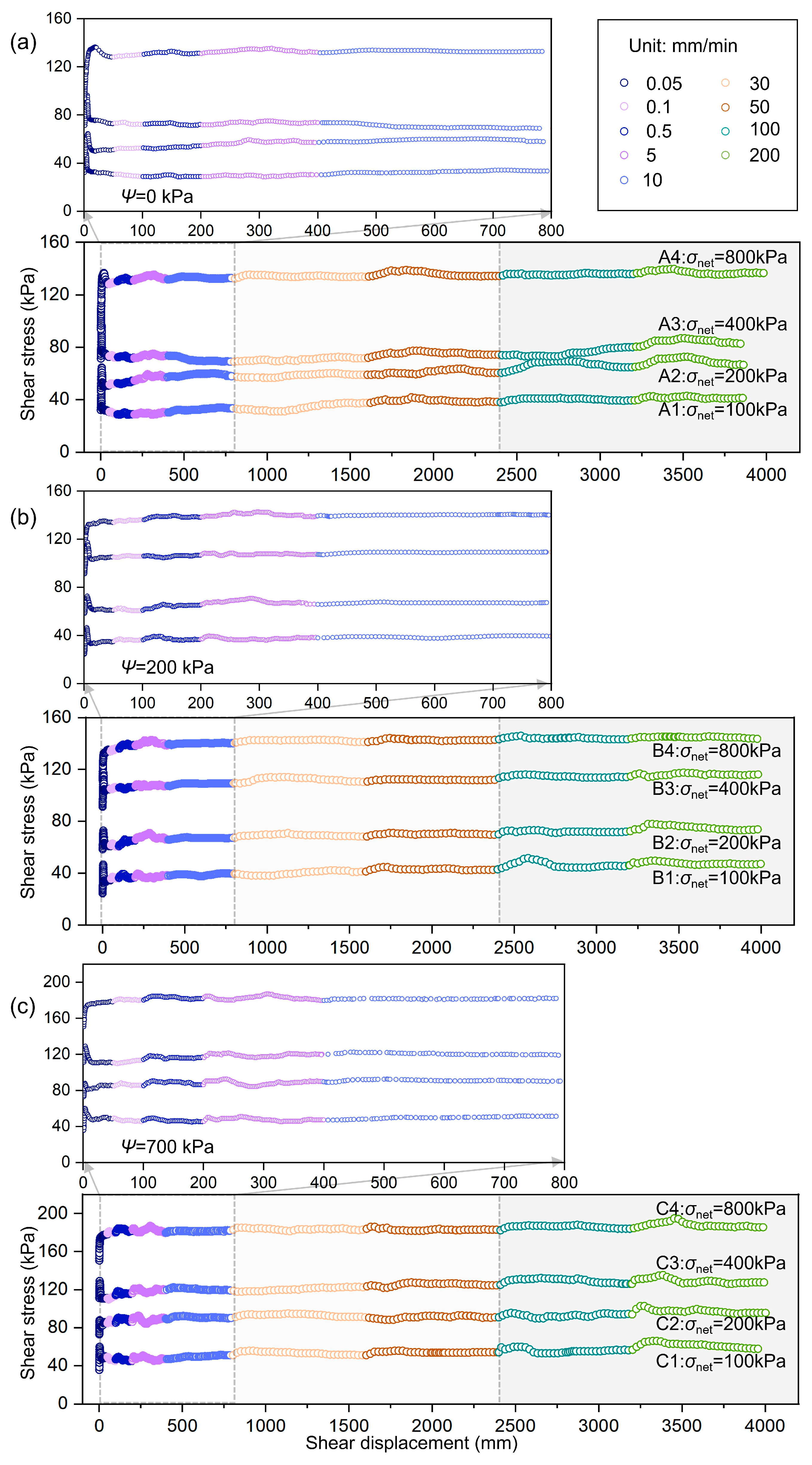 Geosciences 15 00397 g006