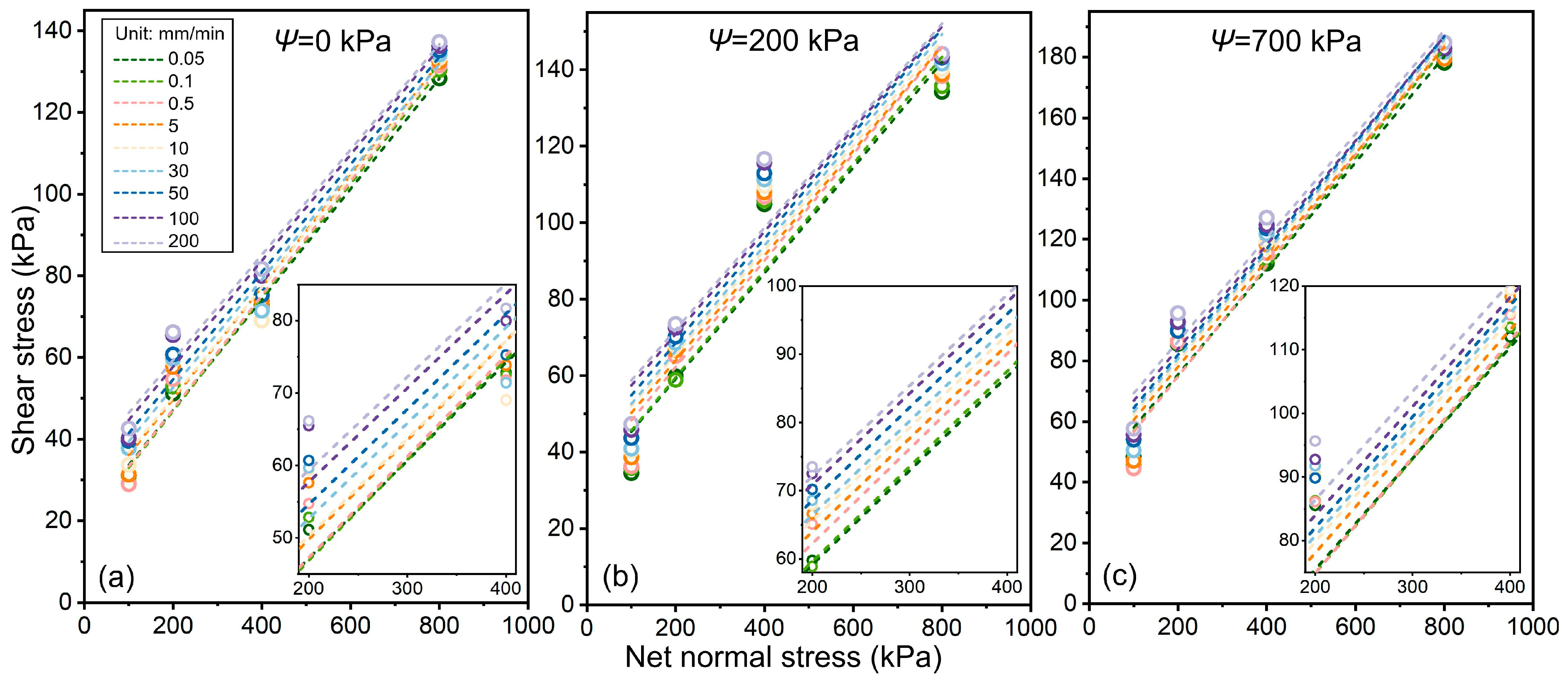 Geosciences 15 00397 g008