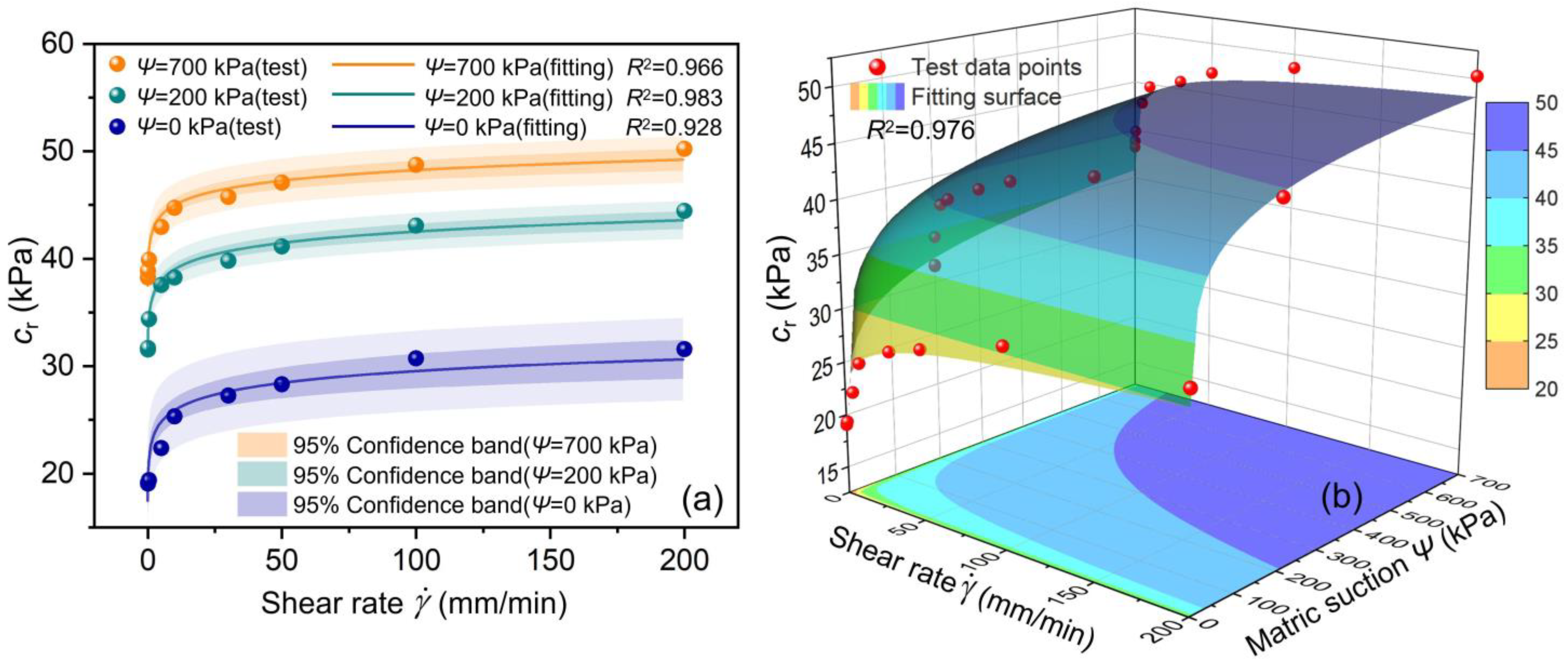 Geosciences 15 00397 g011