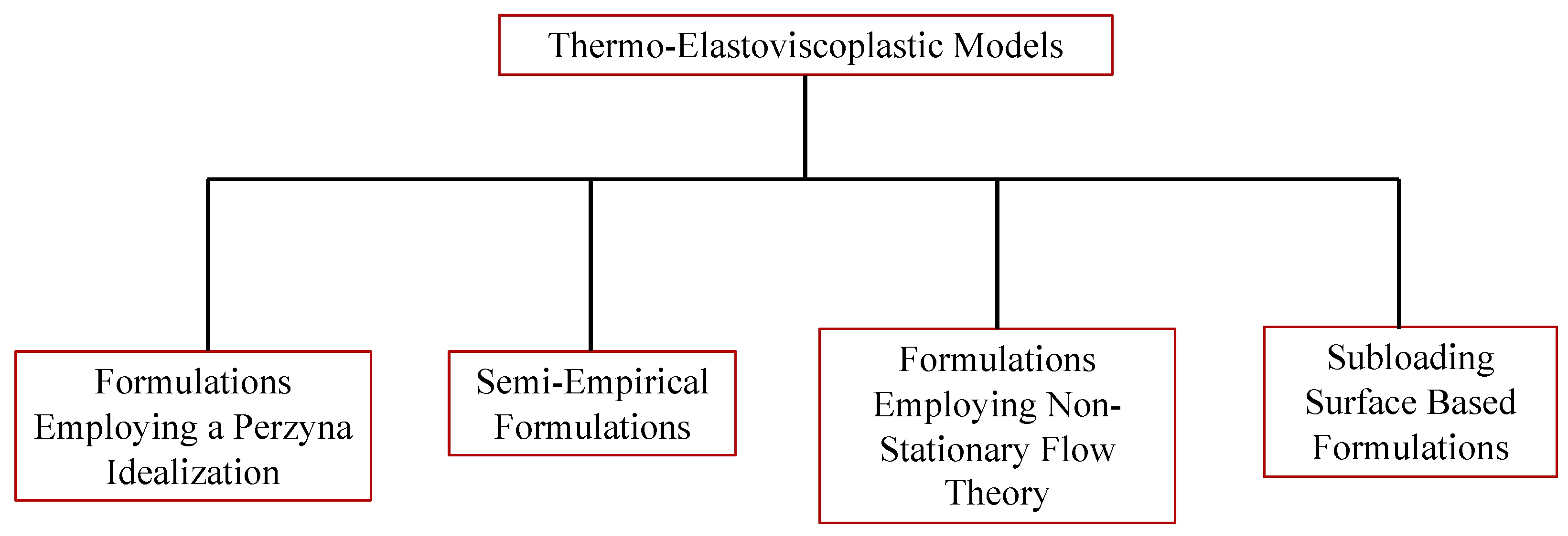 Geosciences 15 00401 g003 Geosciences 15 00401 g003