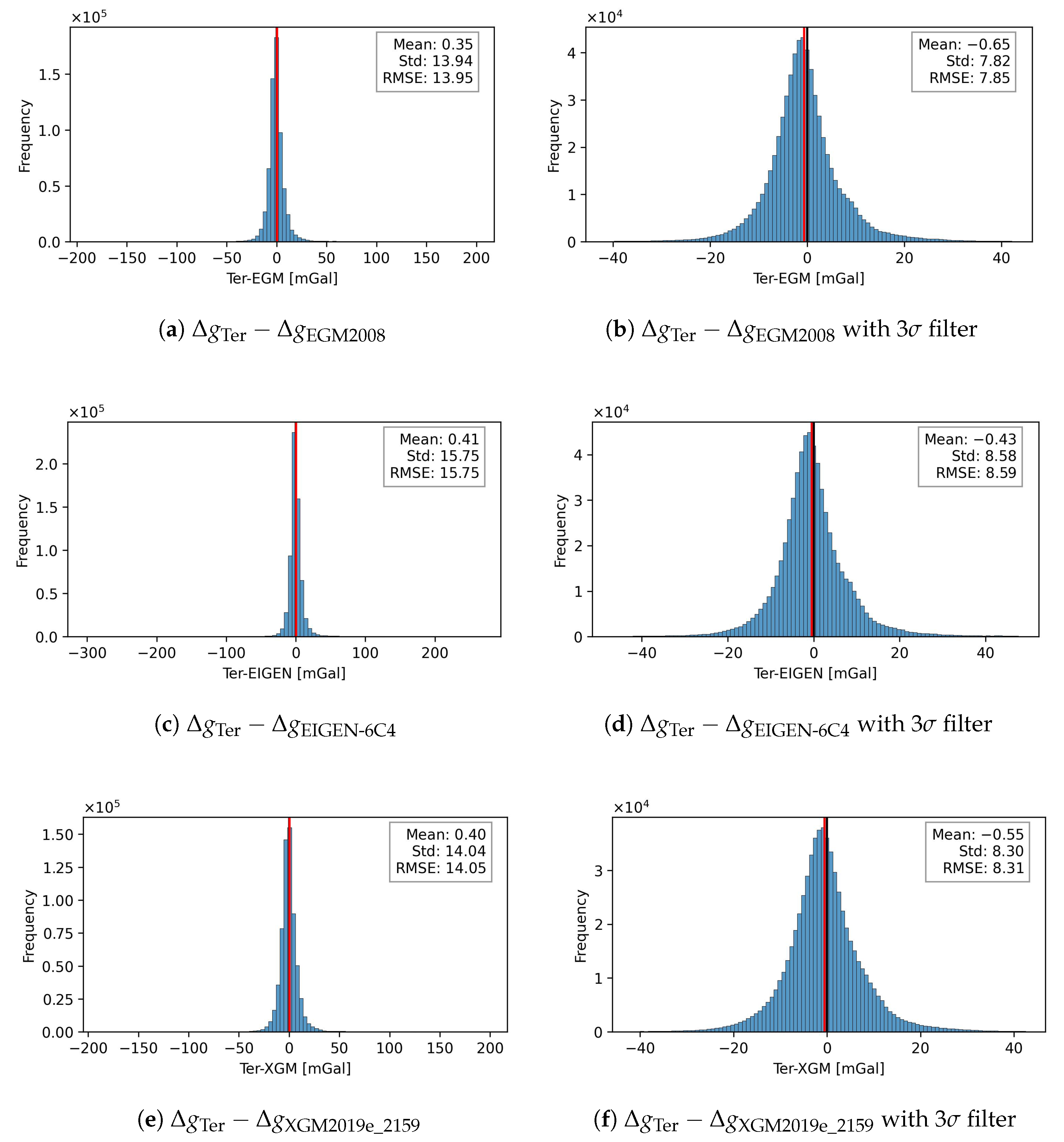 Geosciences 15 00404 g004 Geosciences 15 00404 g004