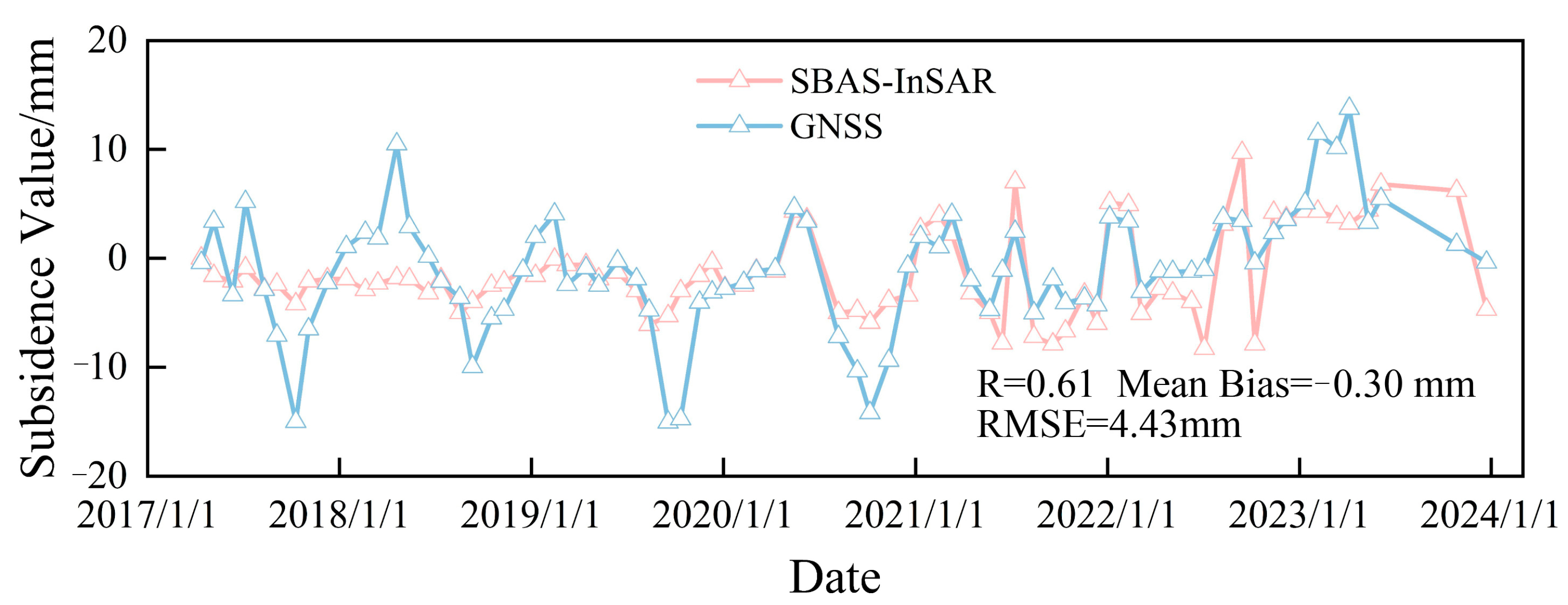 Geosciences 15 00407 g003