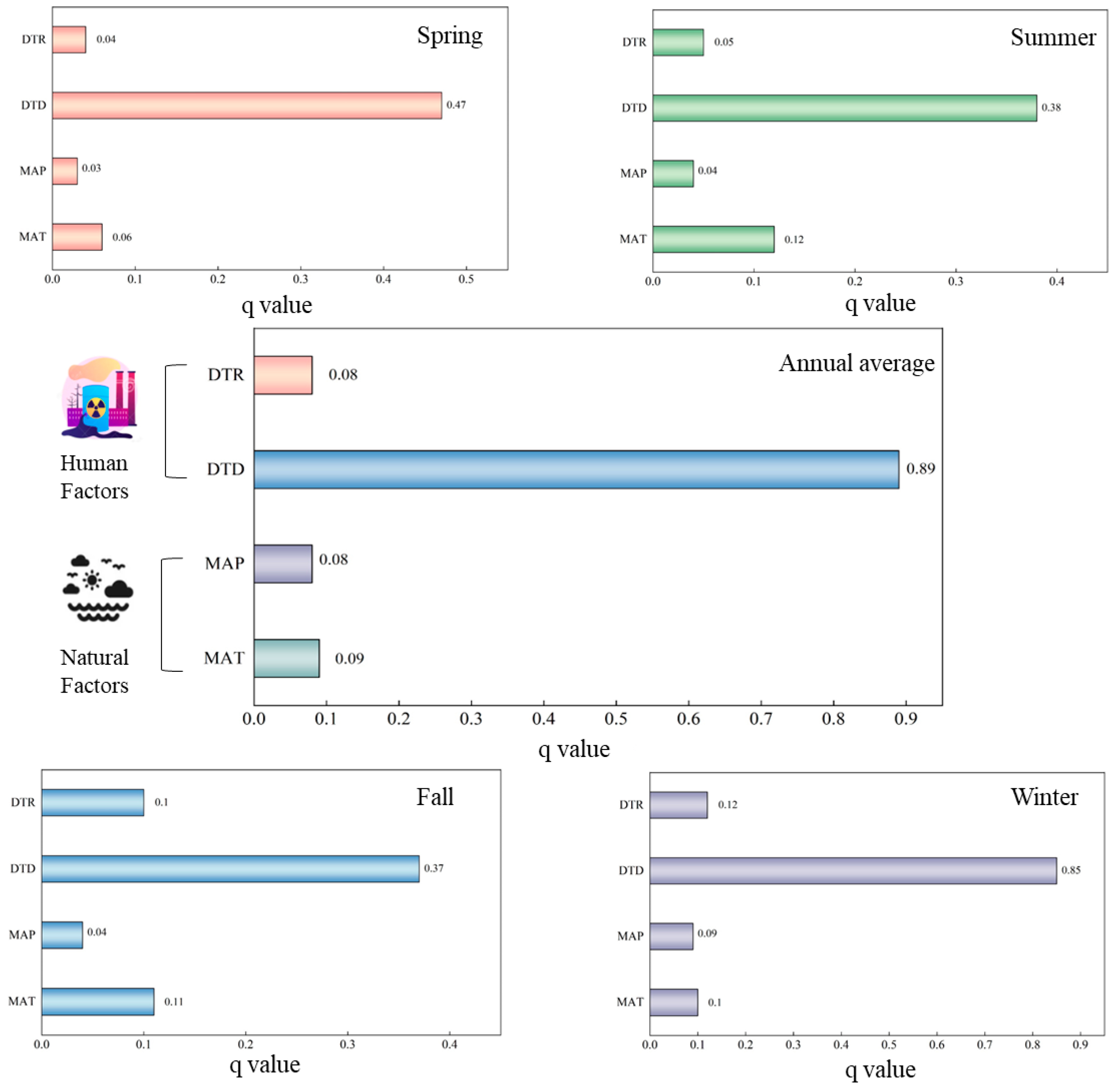 Geosciences 15 00407 g006