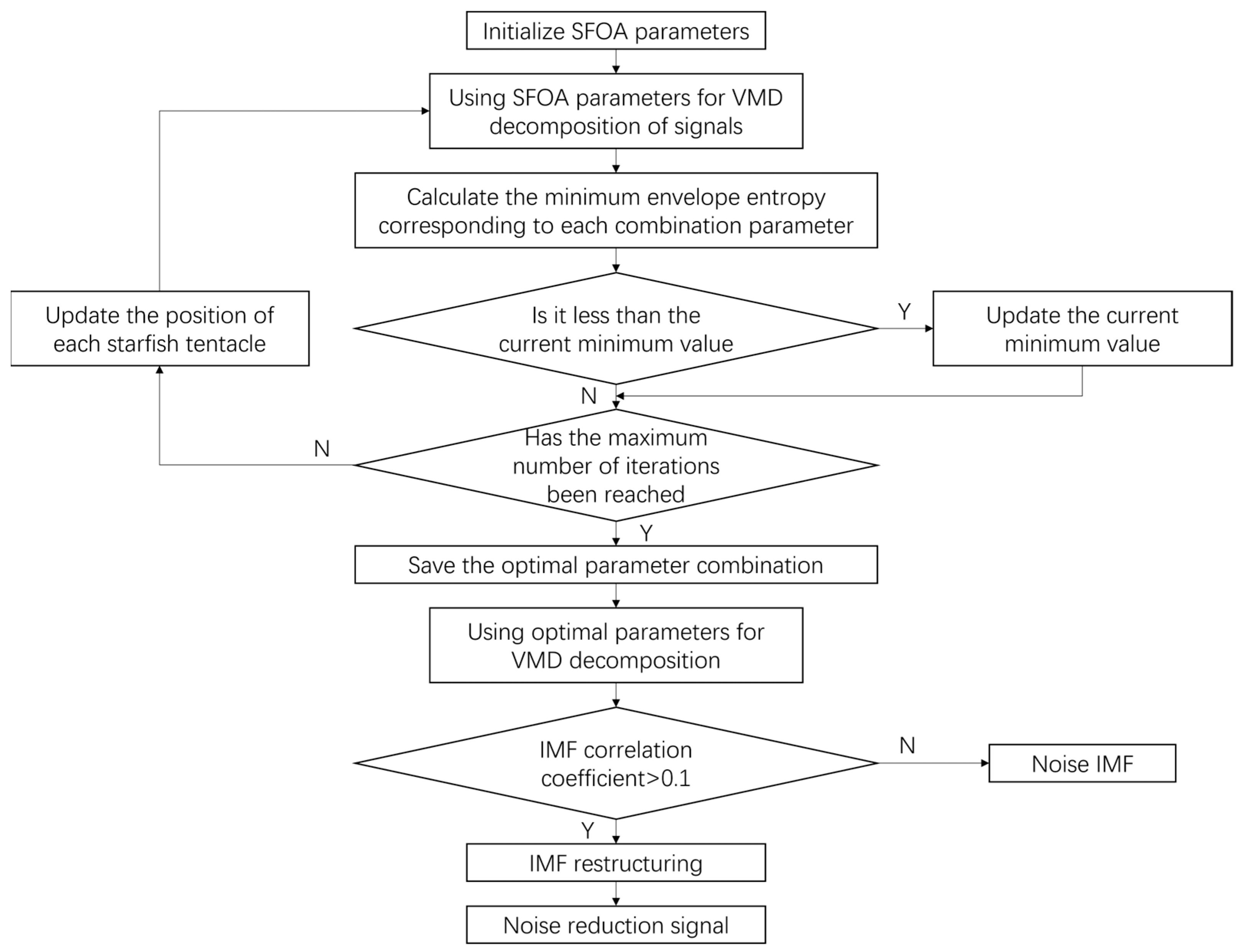 Geosciences 15 00409 g001