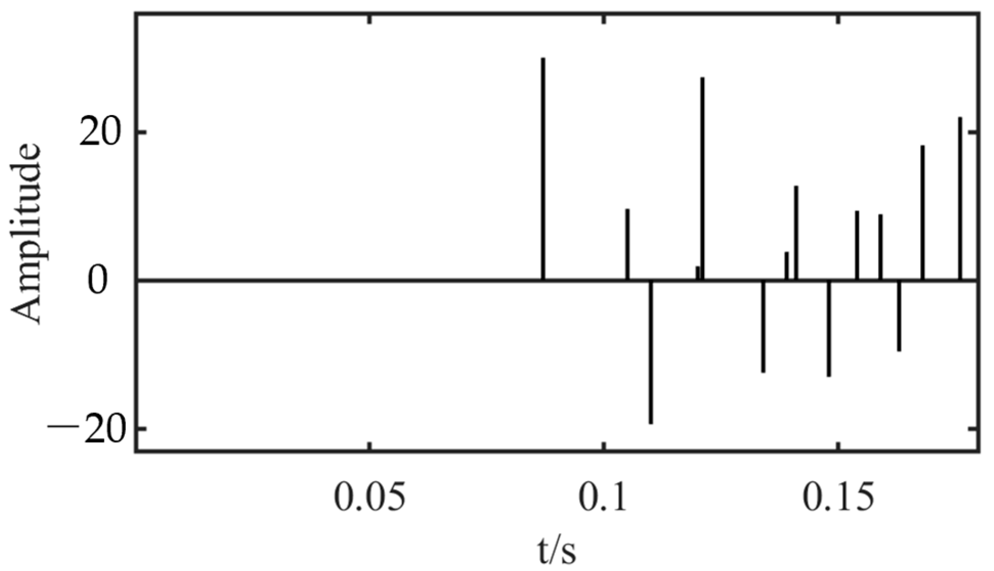 Geosciences 15 00409 g002
