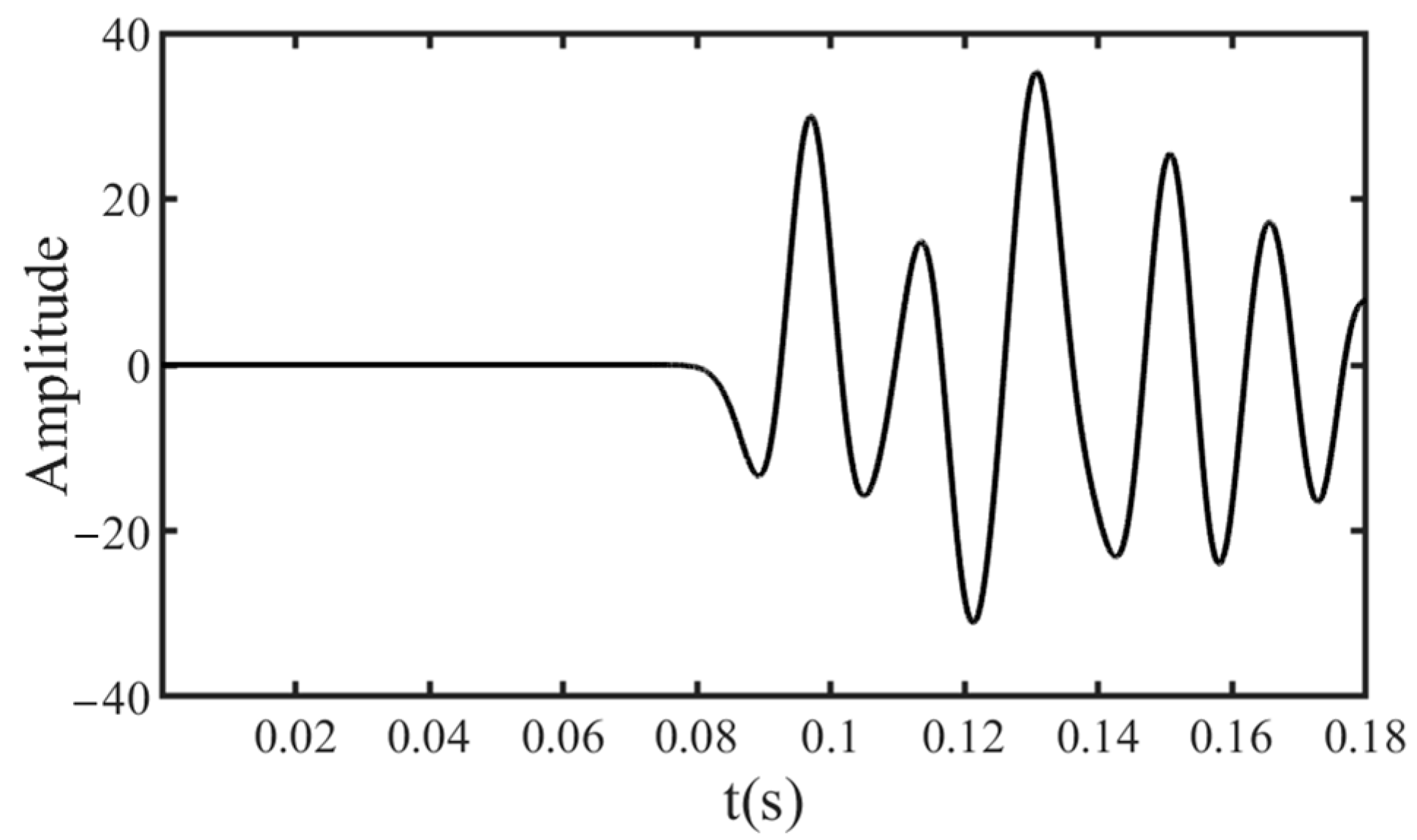 Geosciences 15 00409 g004