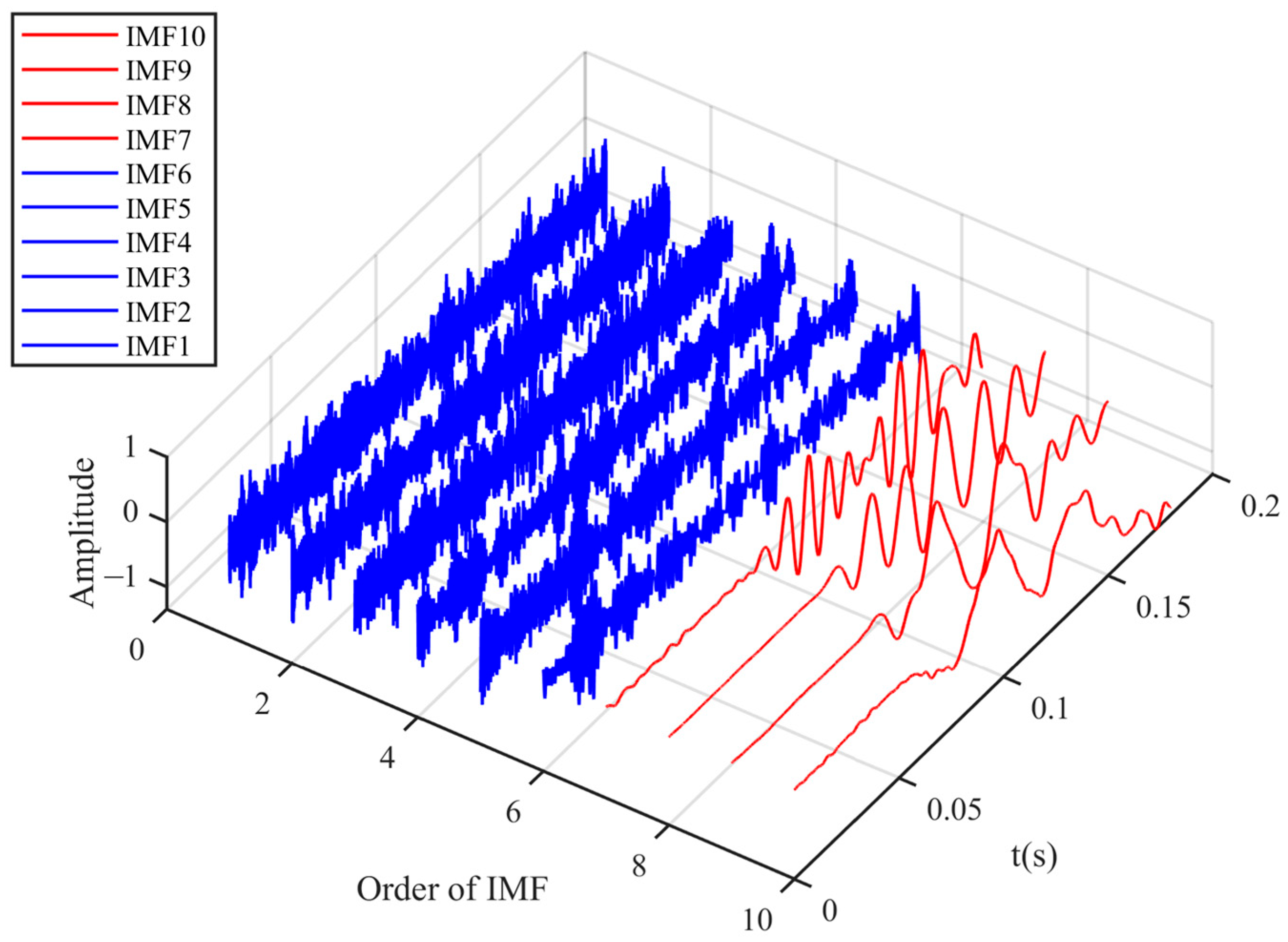 Geosciences 15 00409 g007