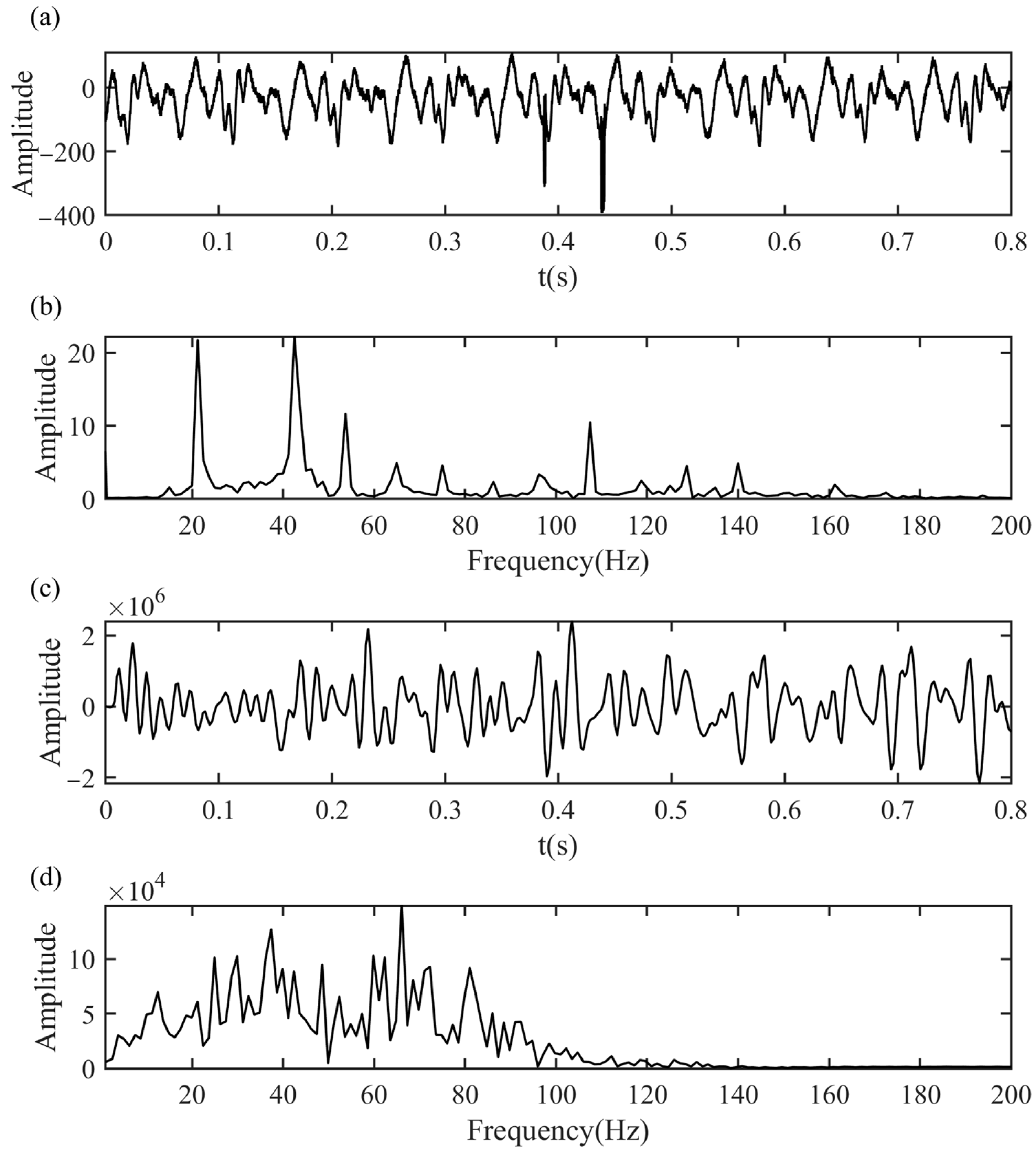 Geosciences 15 00409 g010