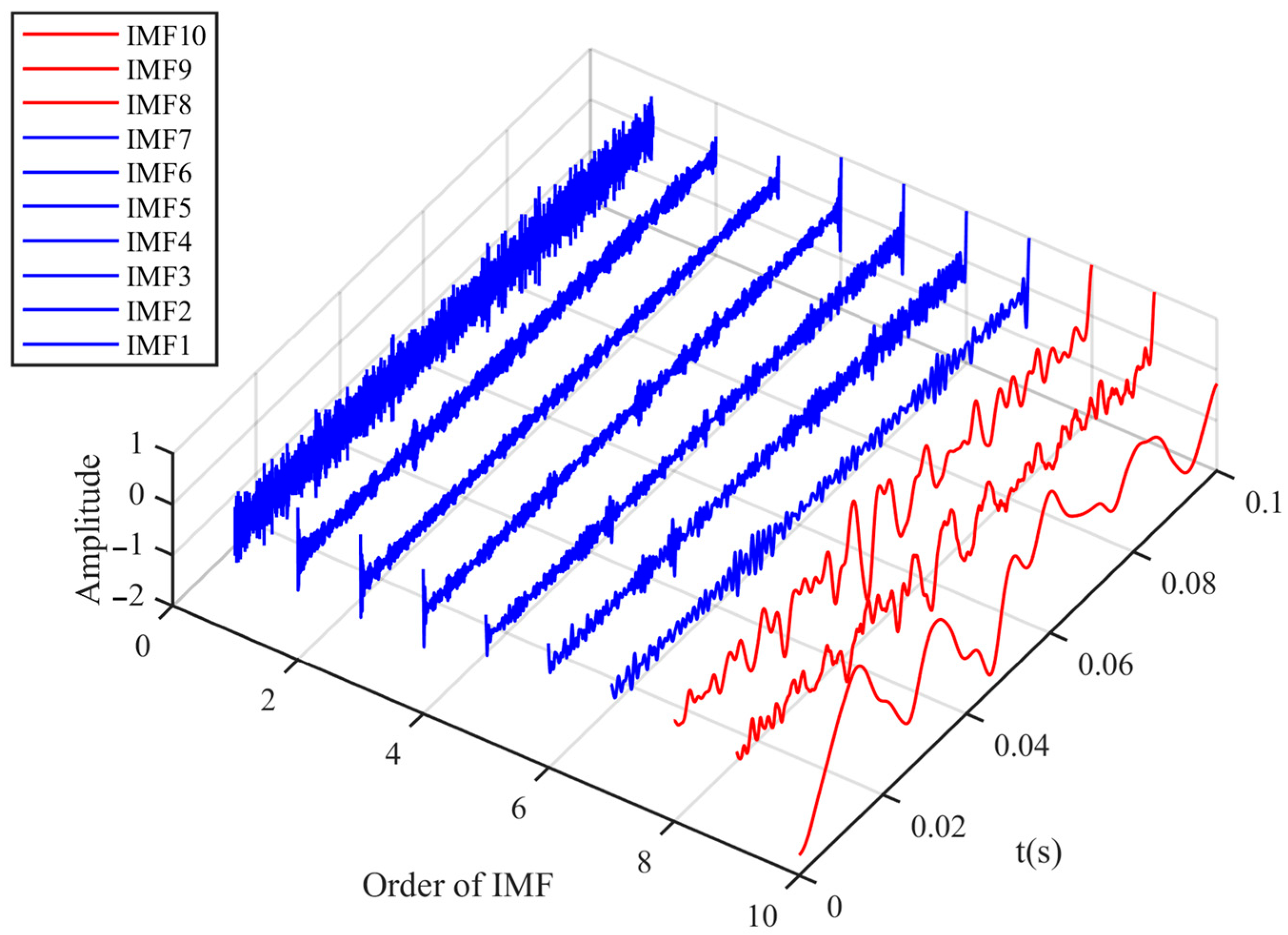 Geosciences 15 00409 g011