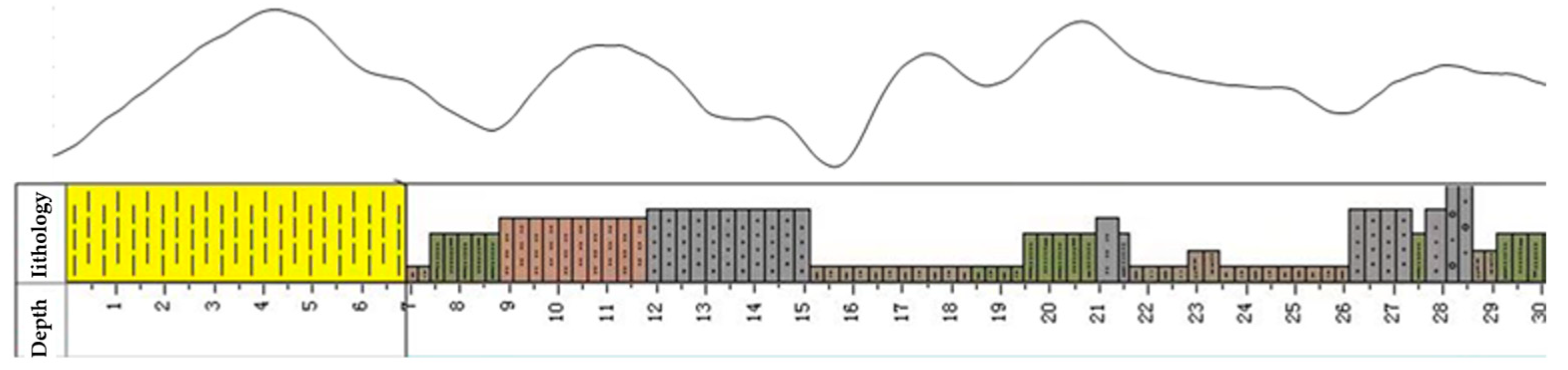 Geosciences 15 00409 g013