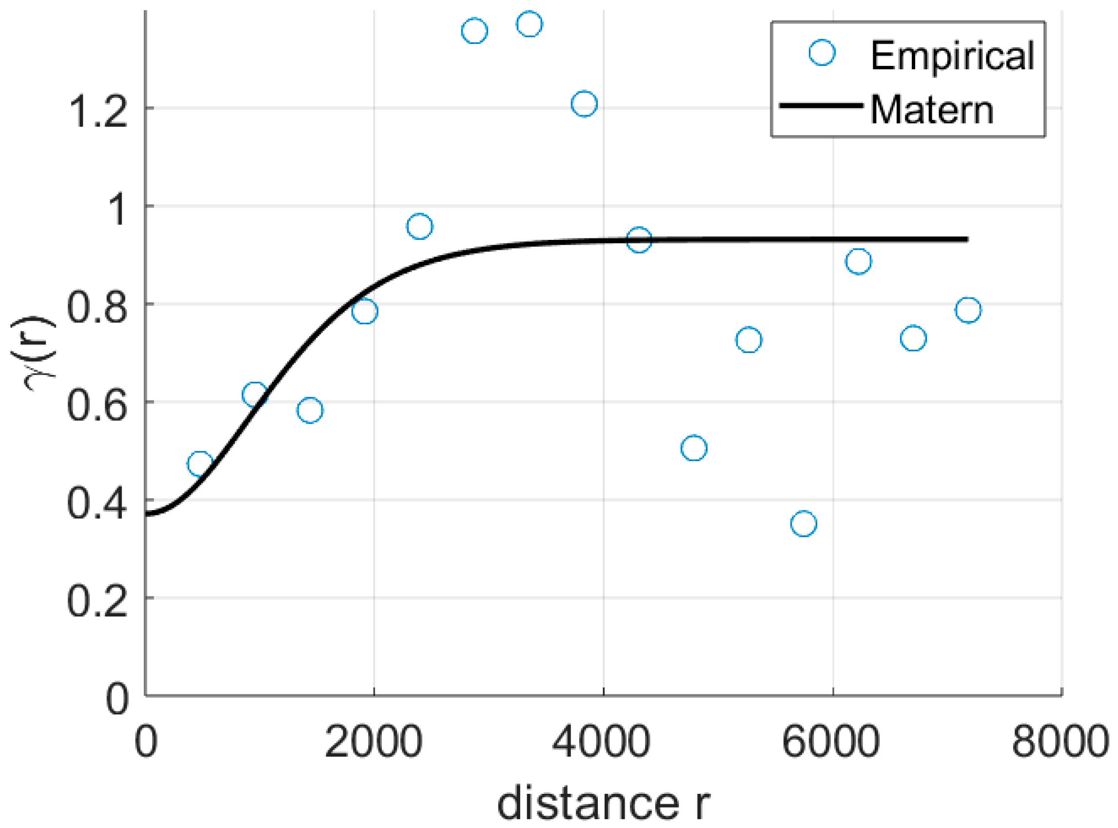 Geosciences 15 00410 g002