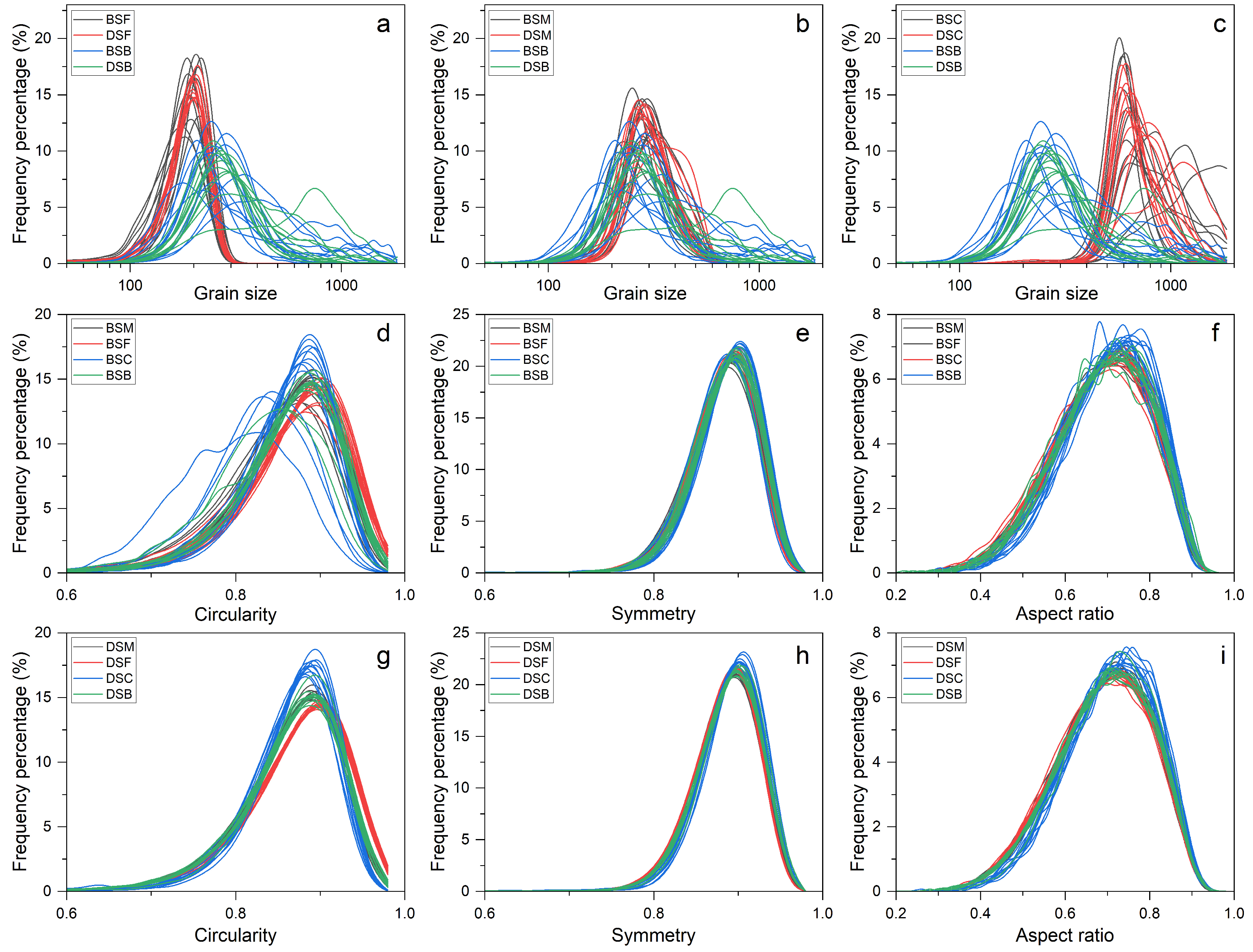Geosciences 15 00412 g003 Geosciences 15 00412 g003