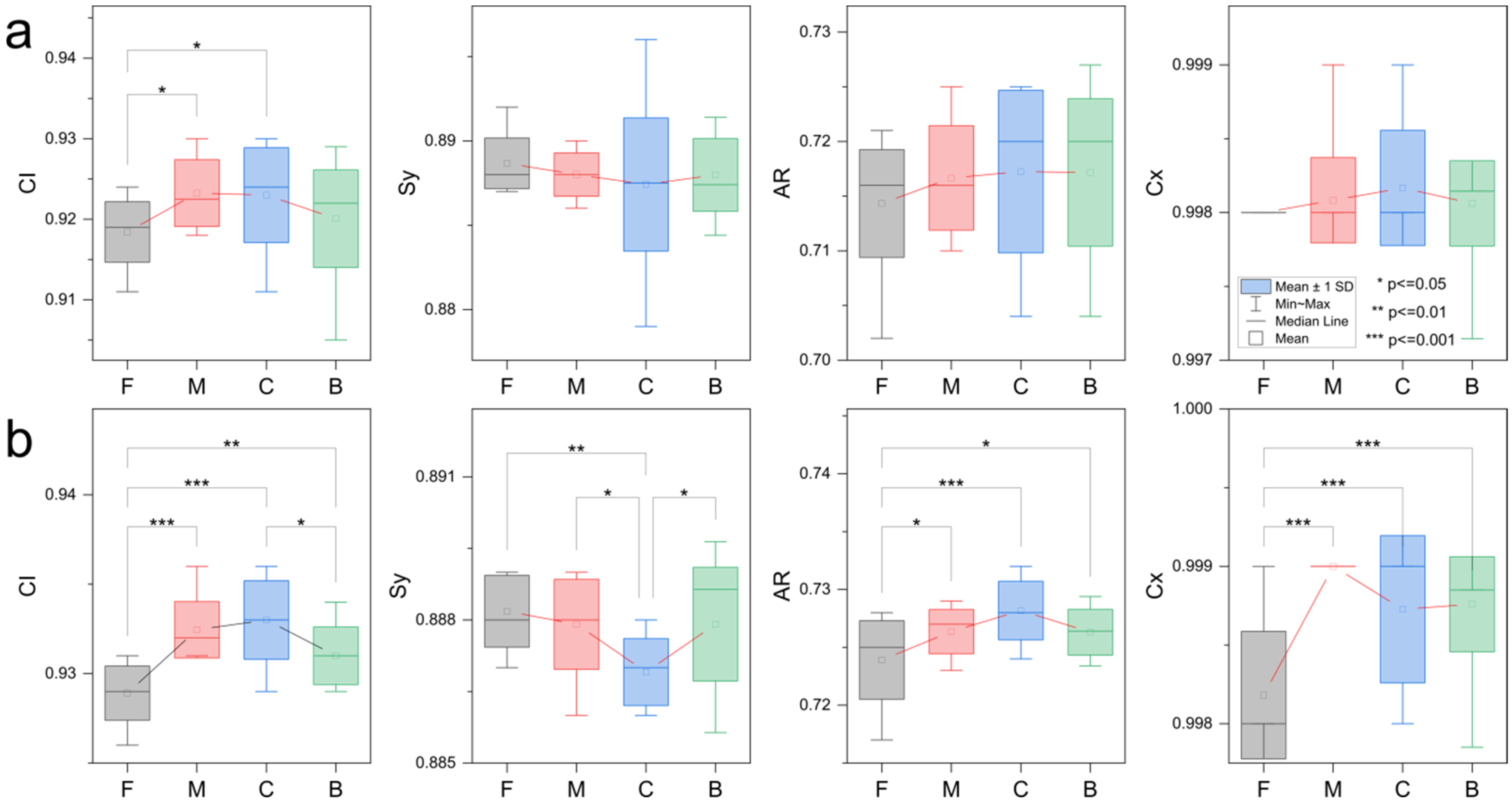 Geosciences 15 00412 g005 Geosciences 15 00412 g005