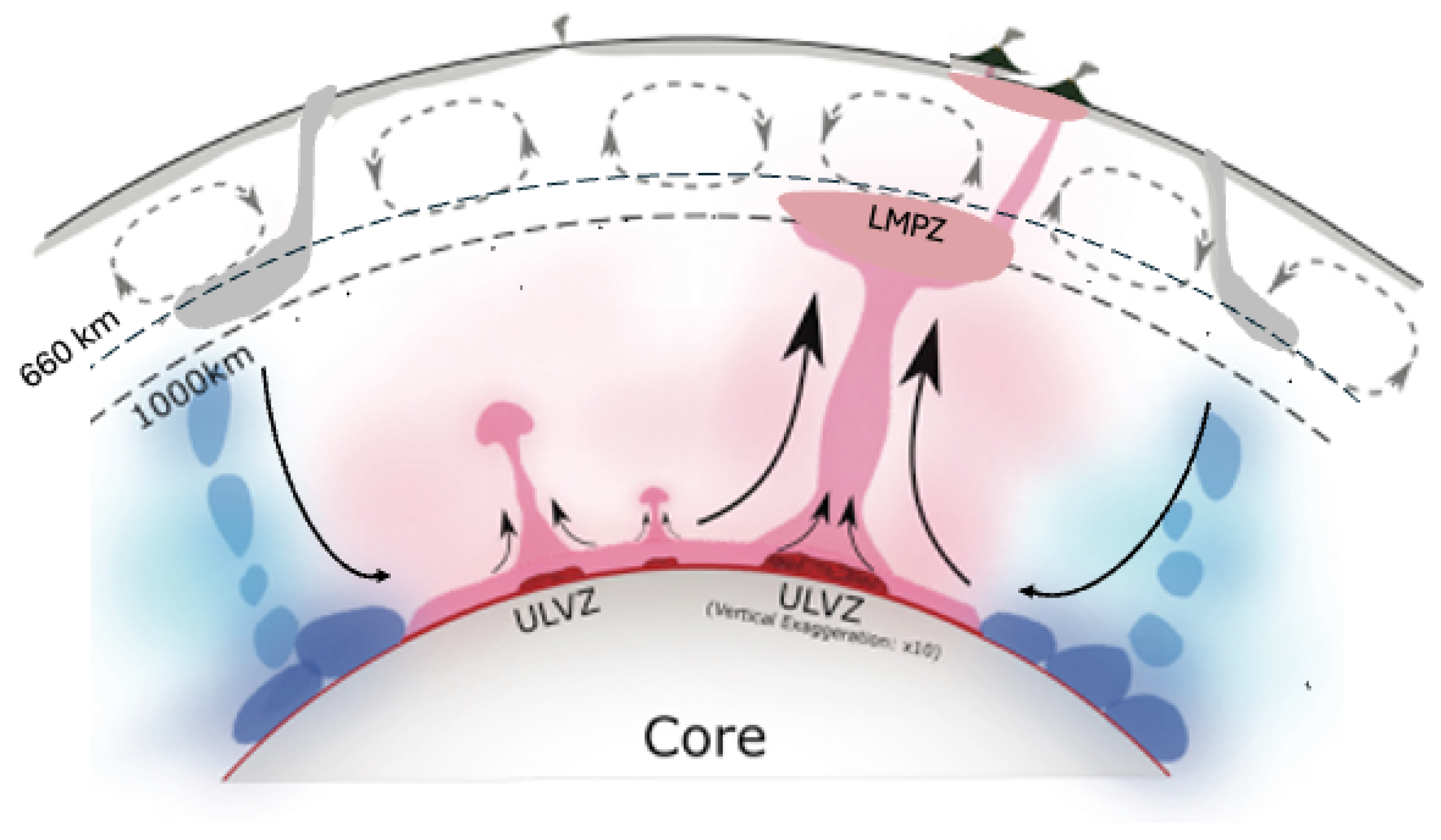 Geosciences 15 00413 g005 Geosciences 15 00413 g005