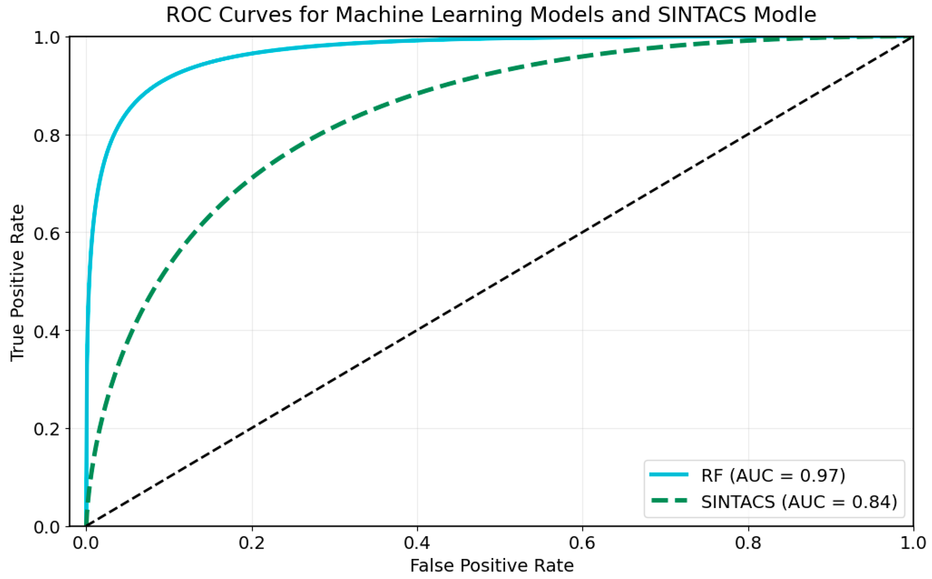Geosciences 15 00414 g009 Geosciences 15 00414 g009