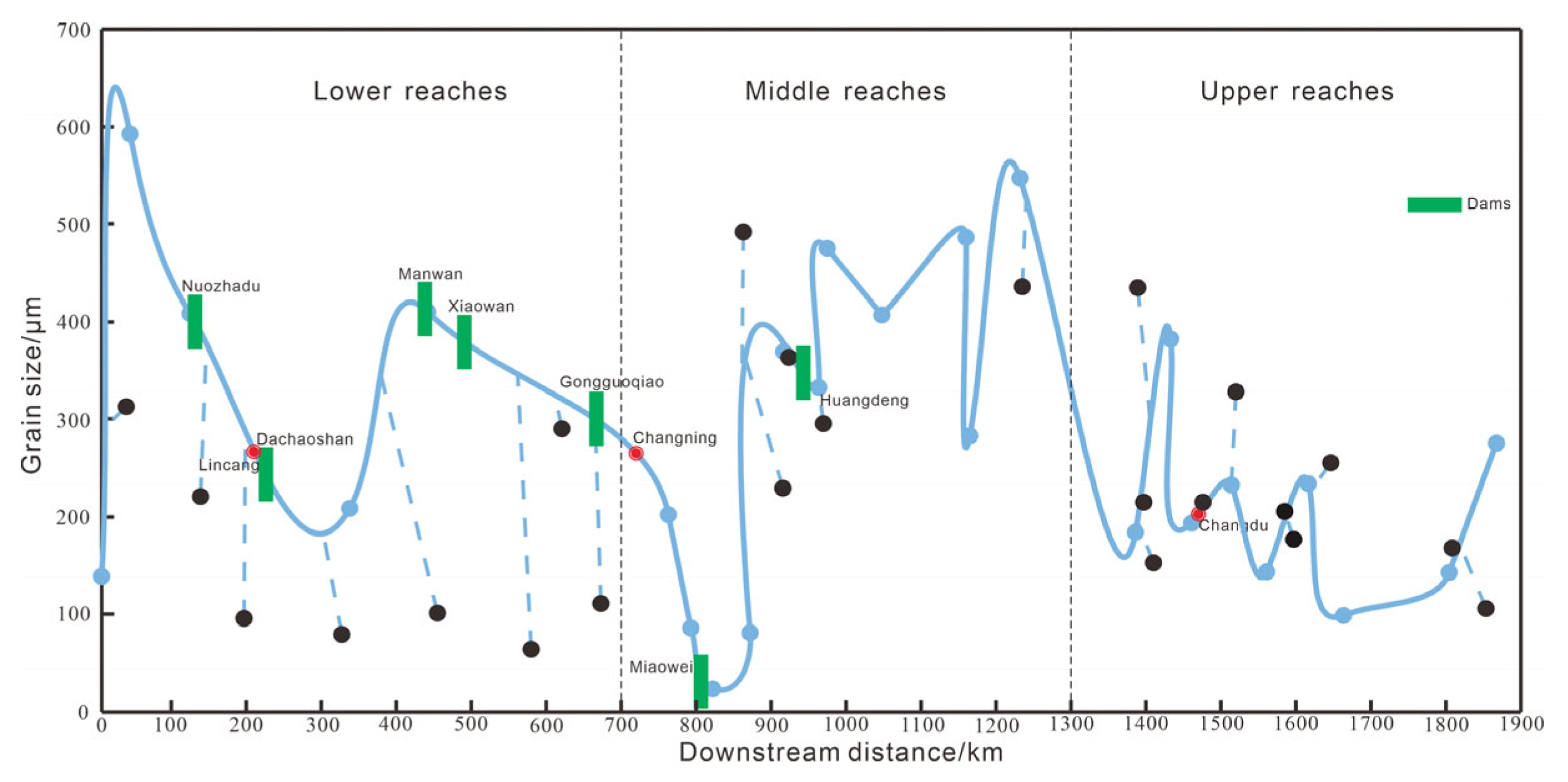 Geosciences 15 00415 g003