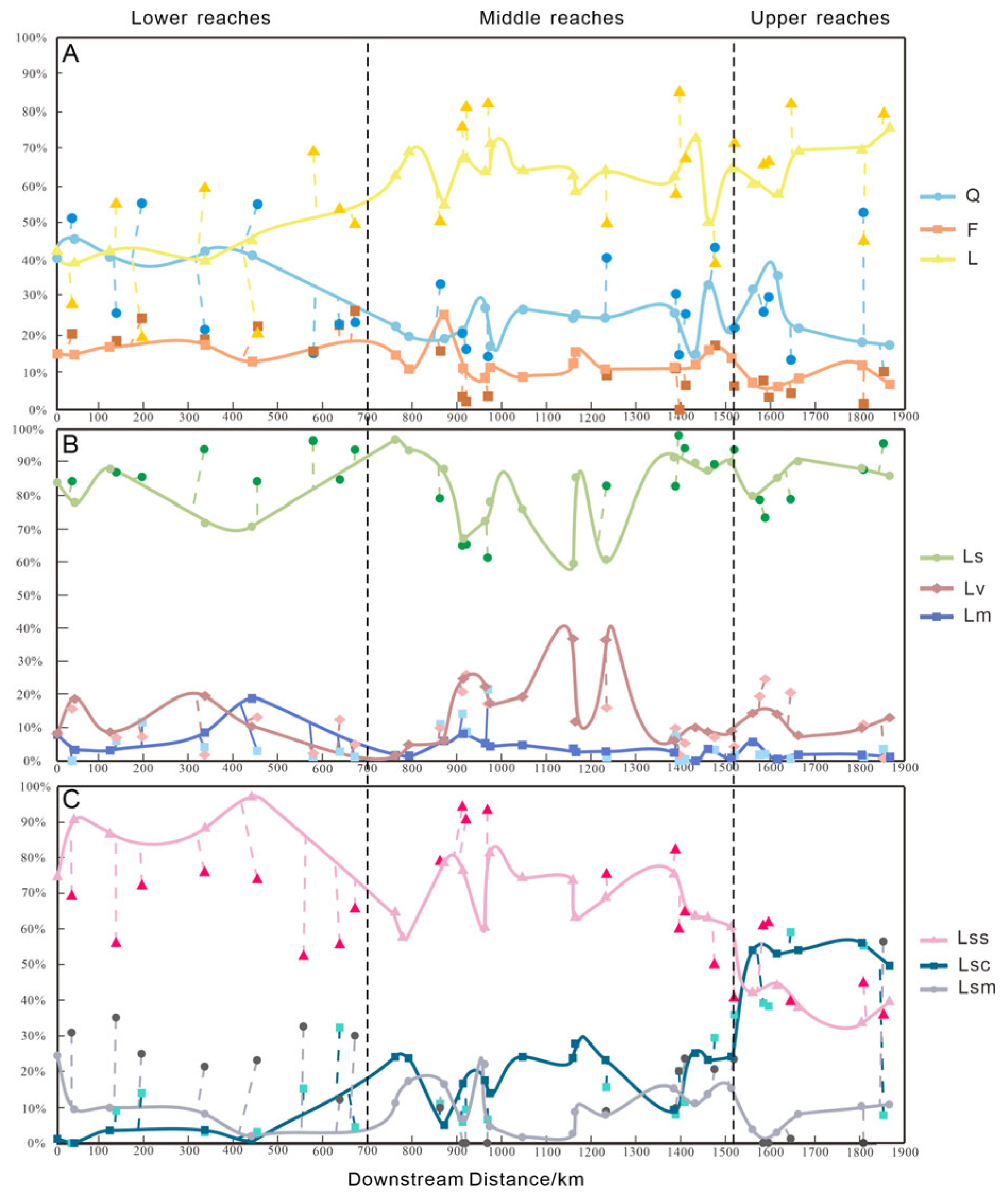 Geosciences 15 00415 g006