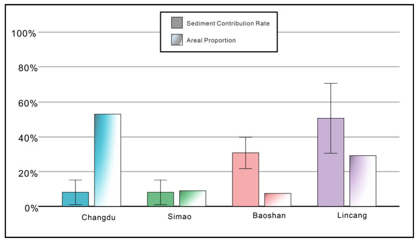 Geosciences 15 00415 g007