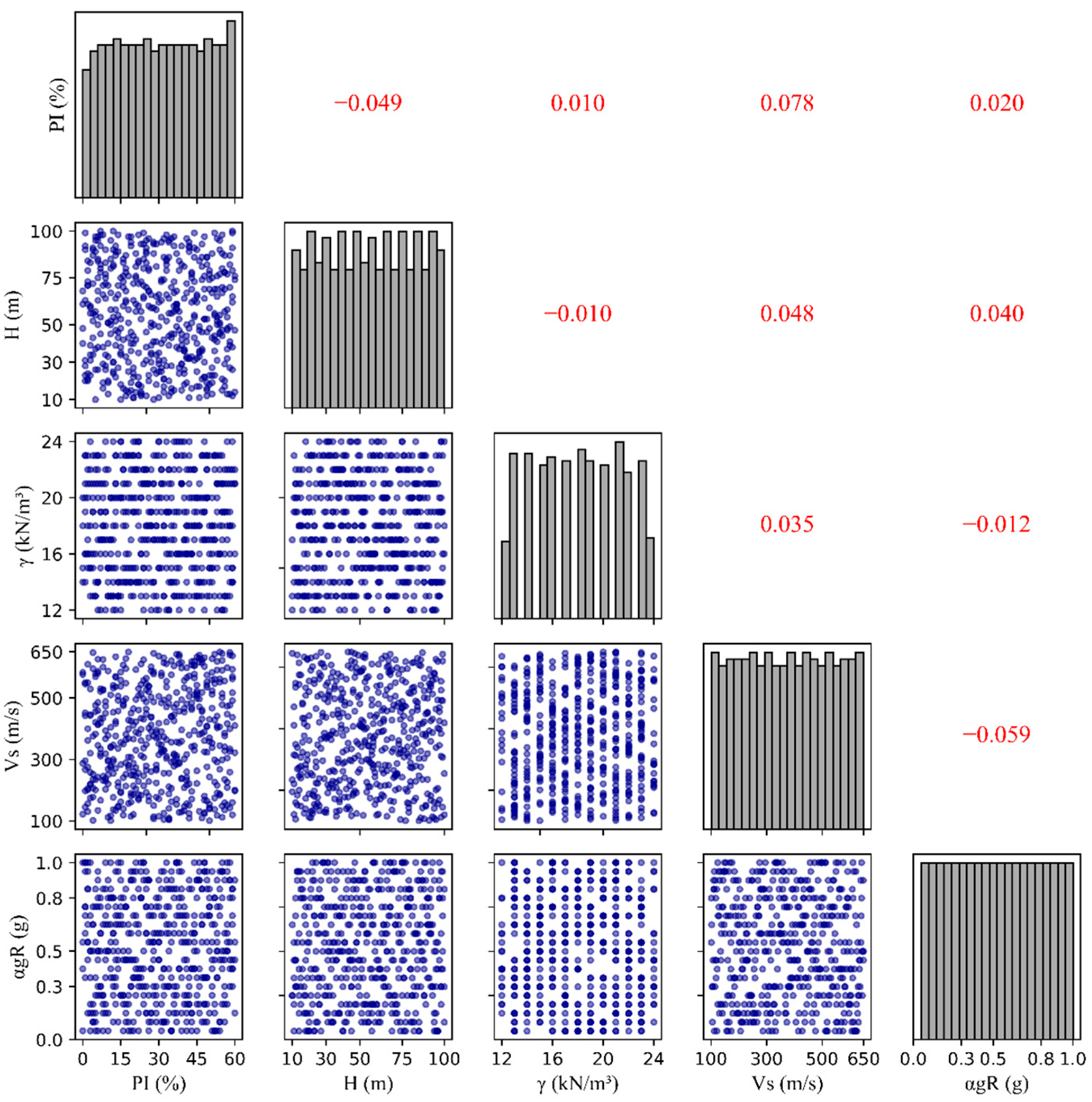 Geosciences 15 00417 g002
