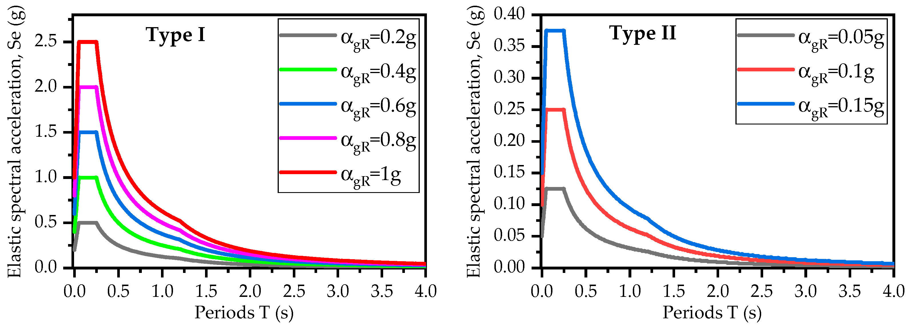 Geosciences 15 00417 g003