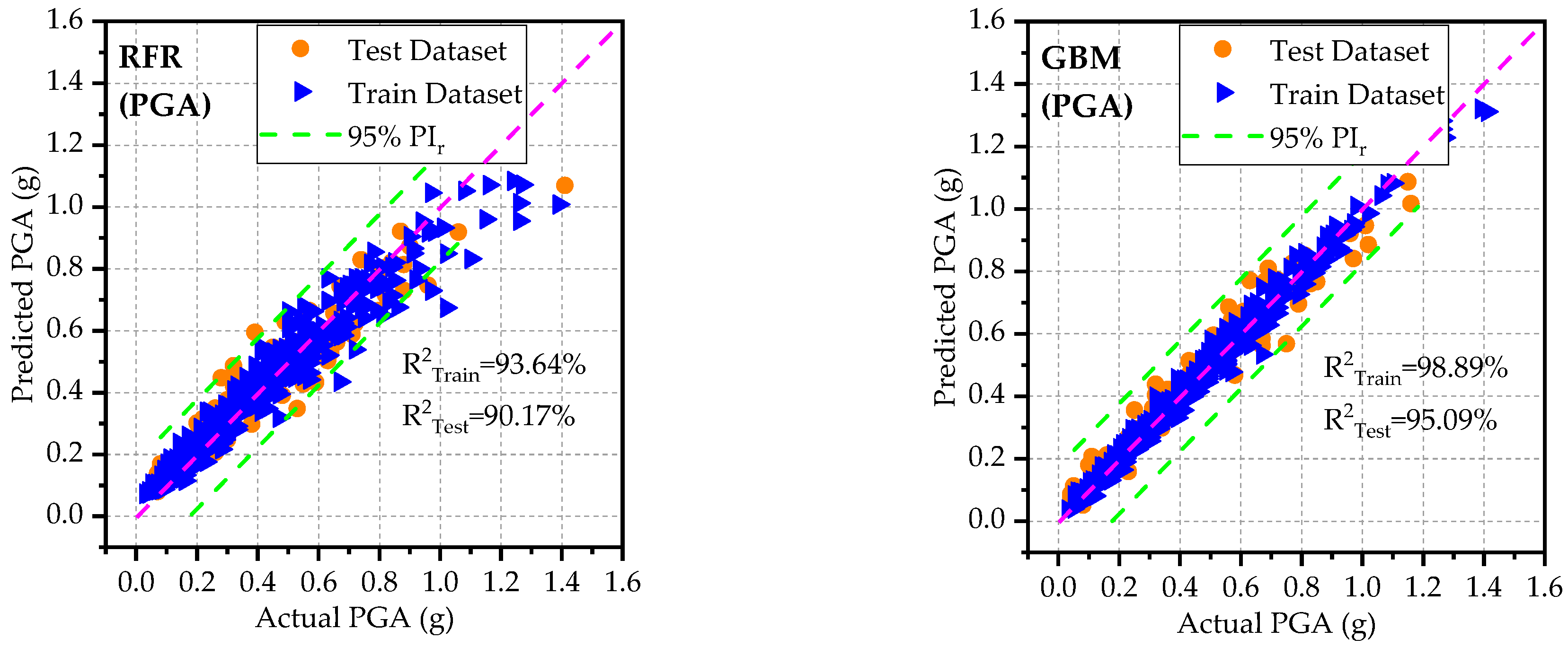 Geosciences 15 00417 g004b