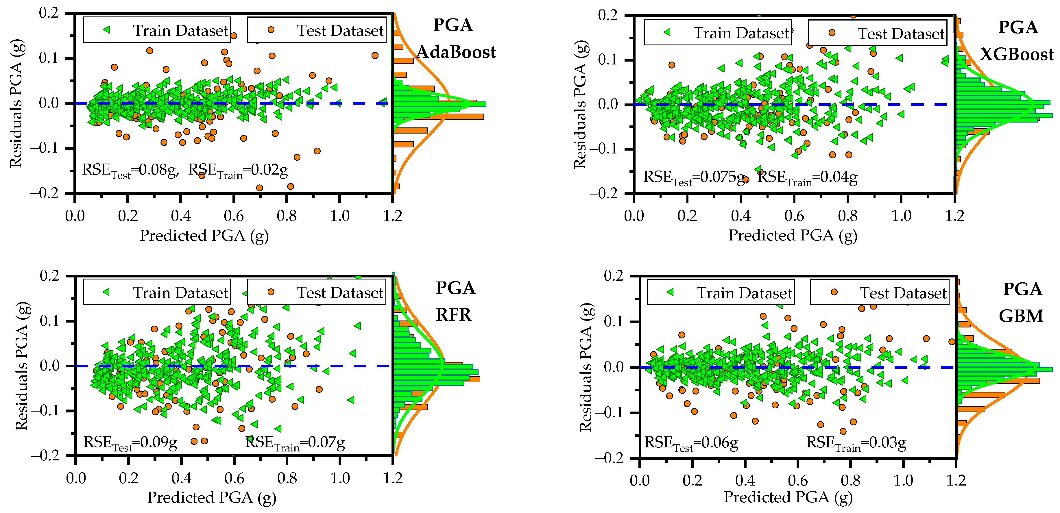 Geosciences 15 00417 g006